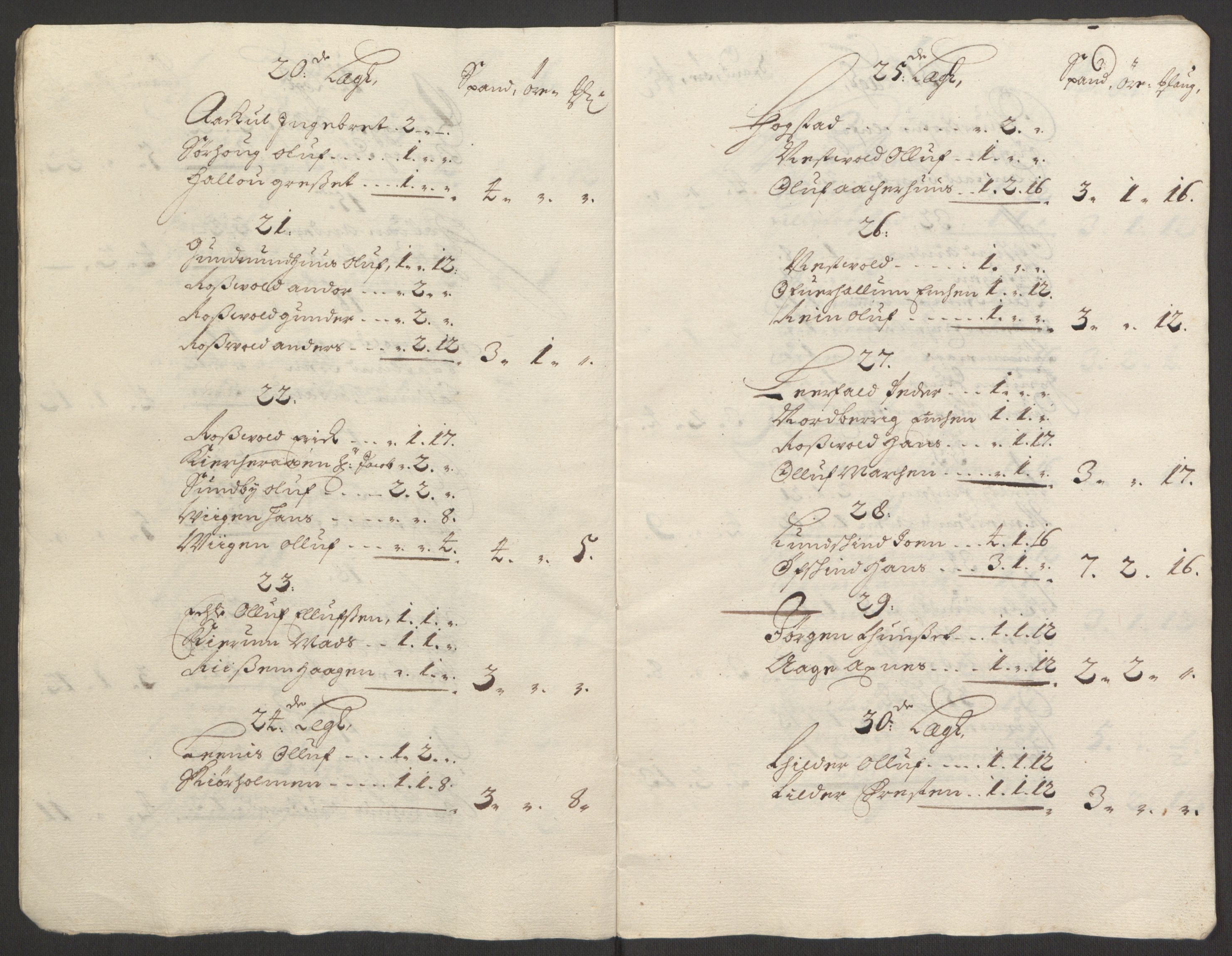 Rentekammeret inntil 1814, Reviderte regnskaper, Fogderegnskap, AV/RA-EA-4092/R62/L4185: Fogderegnskap Stjørdal og Verdal, 1692, p. 116