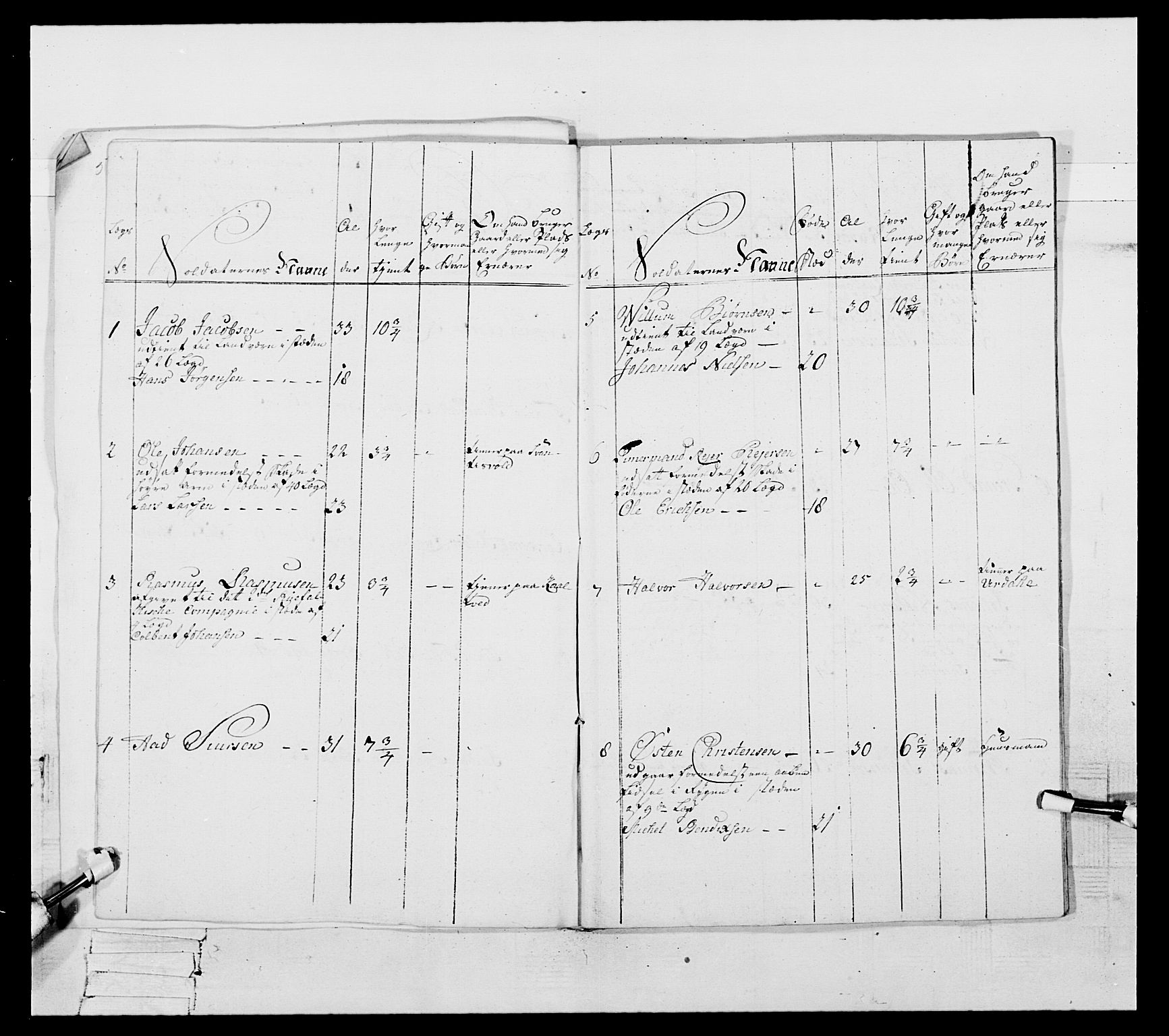 Generalitets- og kommissariatskollegiet, Det kongelige norske kommissariatskollegium, RA/EA-5420/E/Eh/L0105: 2. Vesterlenske nasjonale infanteriregiment, 1766-1773, p. 323