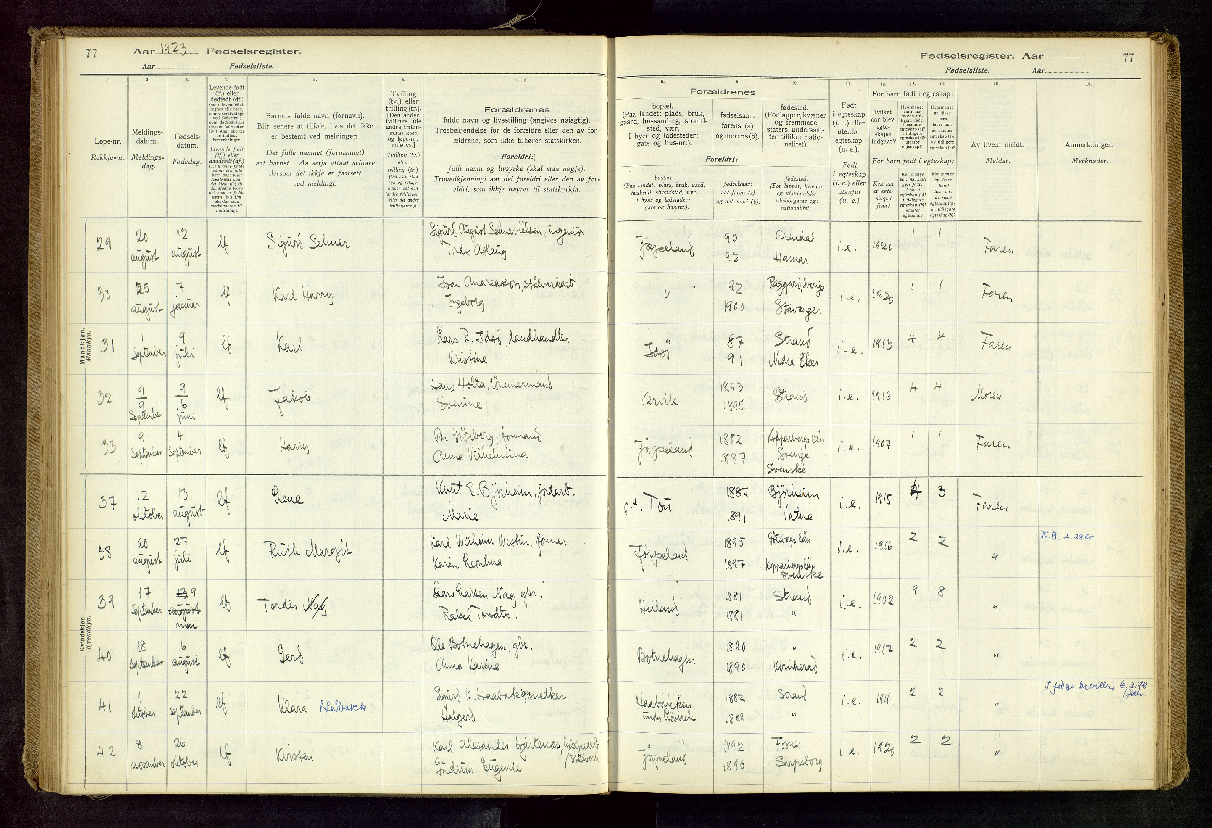 Strand sokneprestkontor, AV/SAST-A-101828/I/Id/L0001: Birth register no. 1, 1916-1938, p. 77