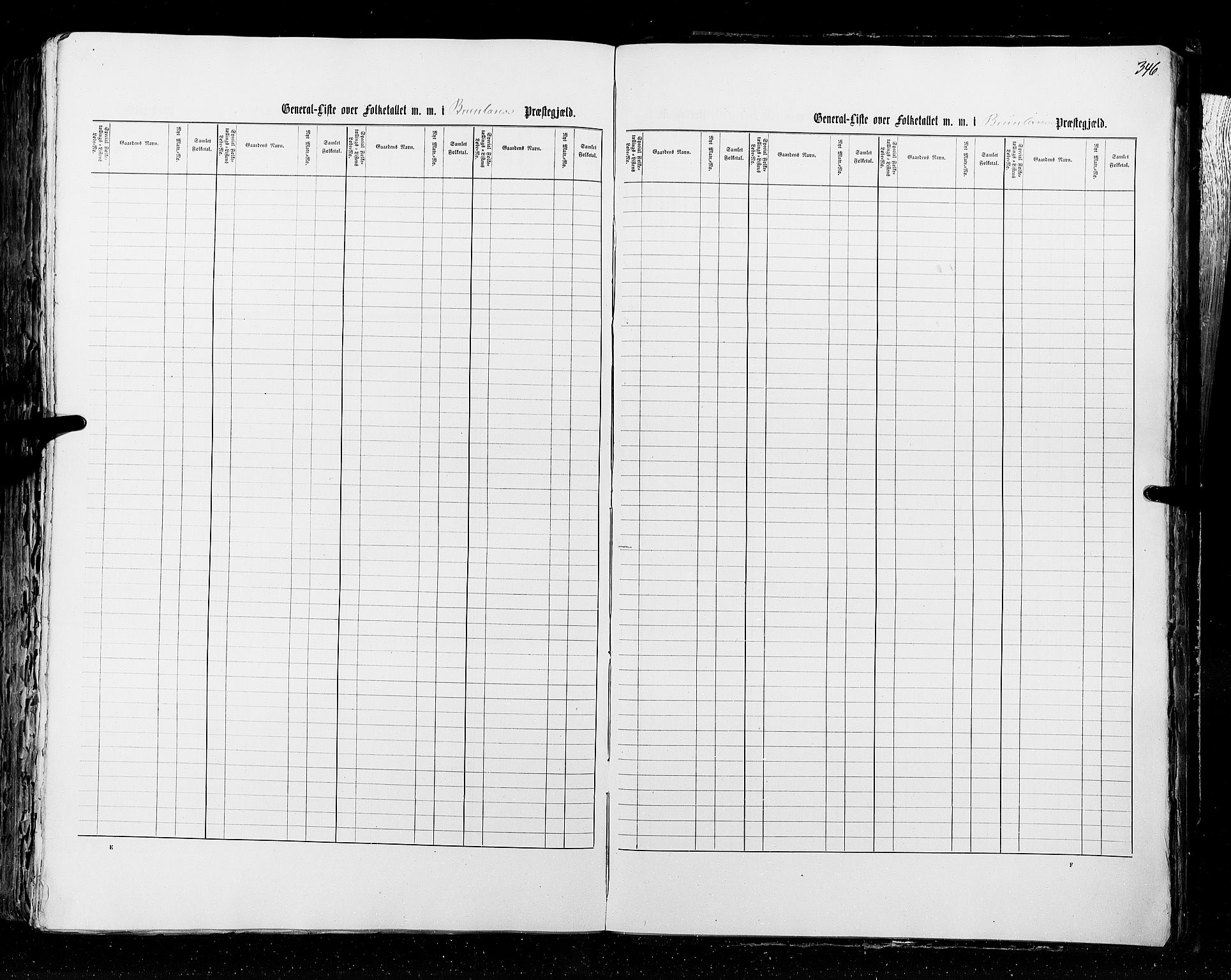 RA, Census 1855, vol. 2: Kristians amt, Buskerud amt og Jarlsberg og Larvik amt, 1855, p. 346