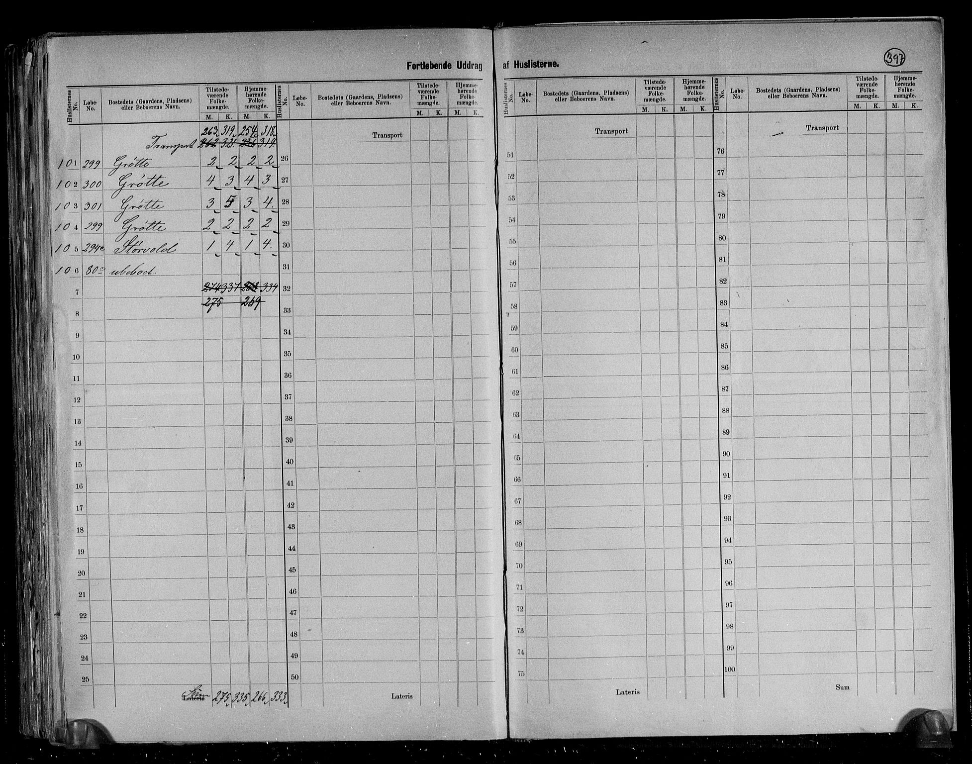 RA, 1891 census for 1634 Oppdal, 1891, p. 18