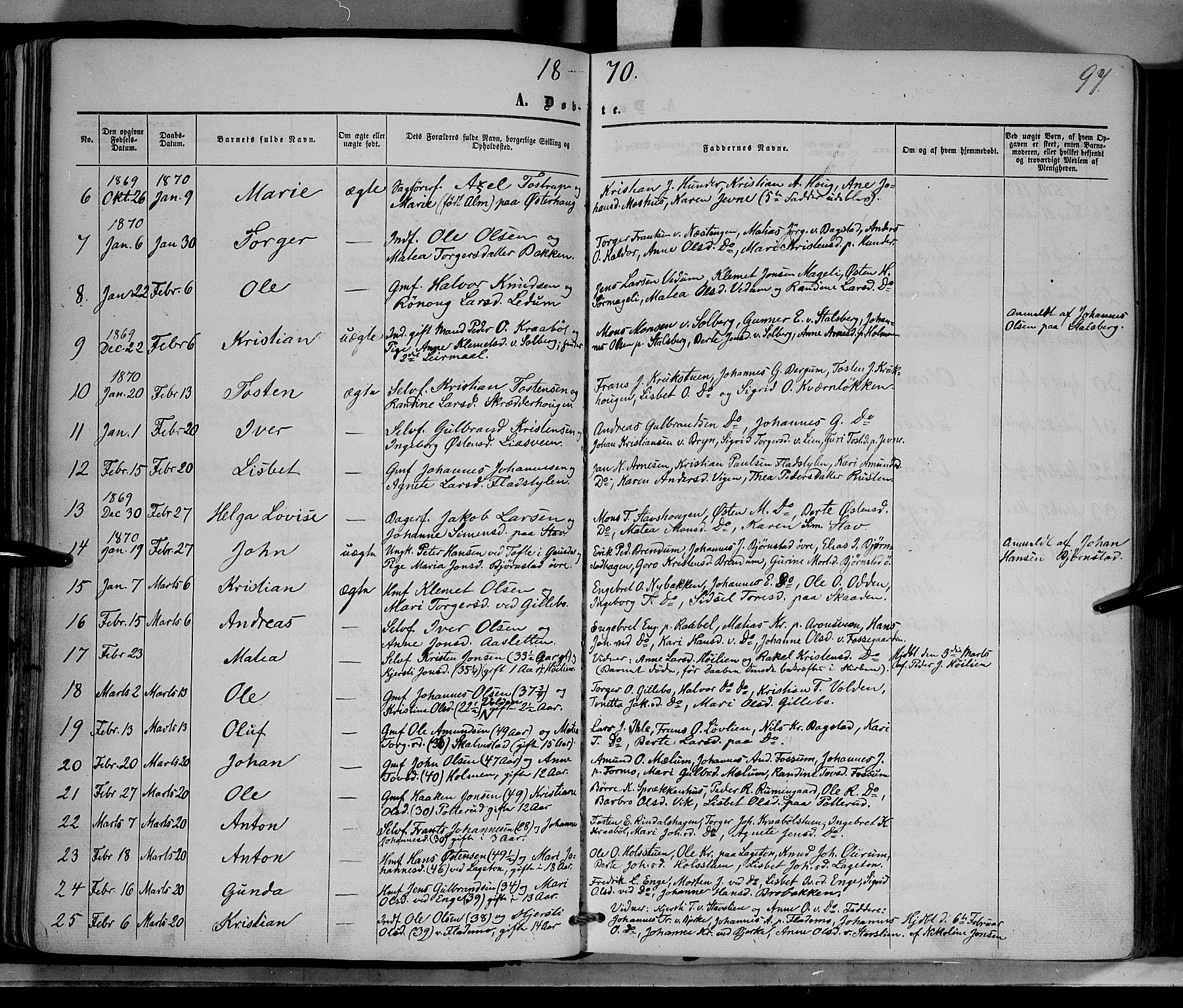 Øyer prestekontor, AV/SAH-PREST-084/H/Ha/Haa/L0006: Parish register (official) no. 6, 1858-1874, p. 97