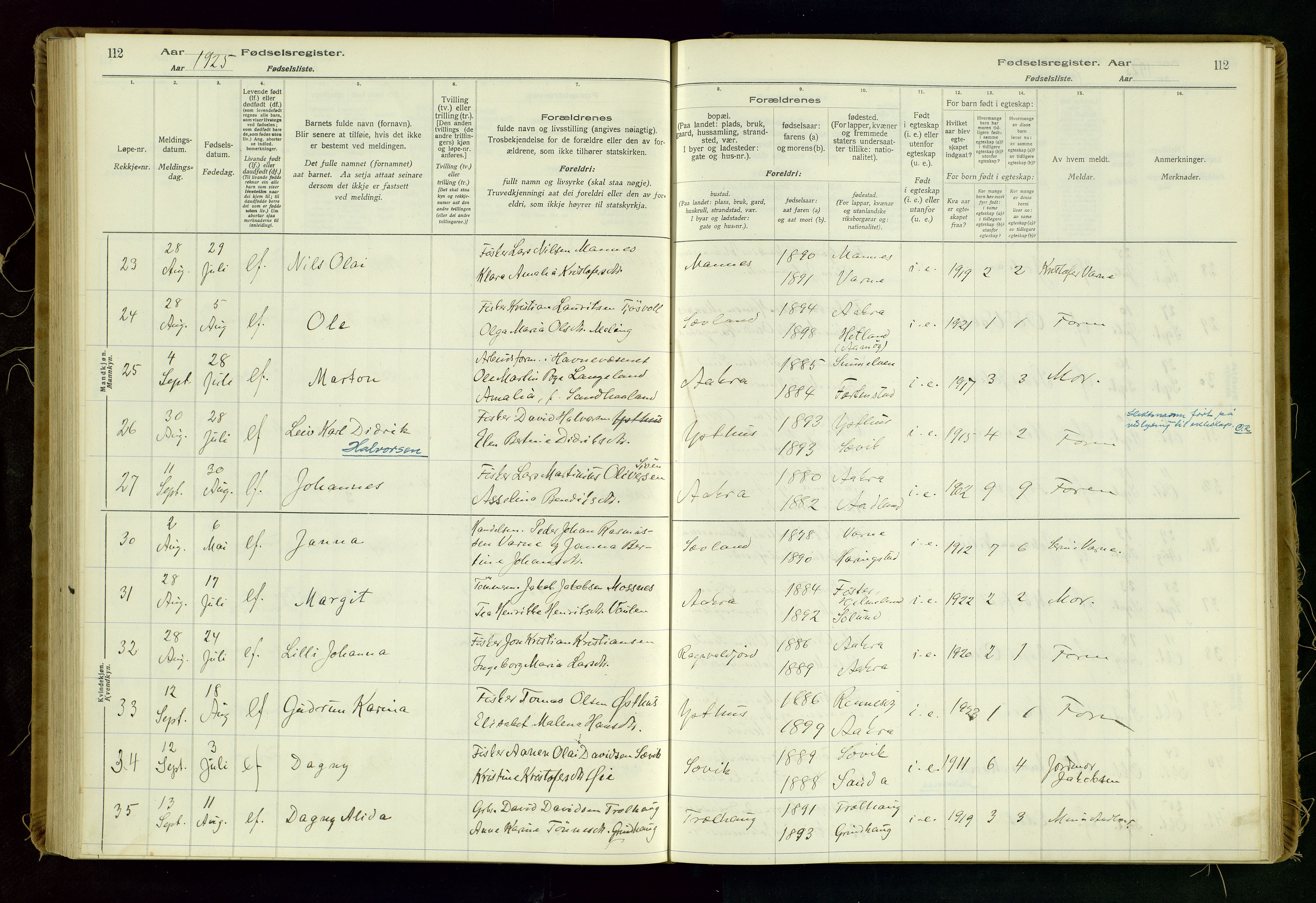 Kopervik sokneprestkontor, AV/SAST-A-101850/I/Id/L0006: Birth register no. 6, 1916-1934, p. 112