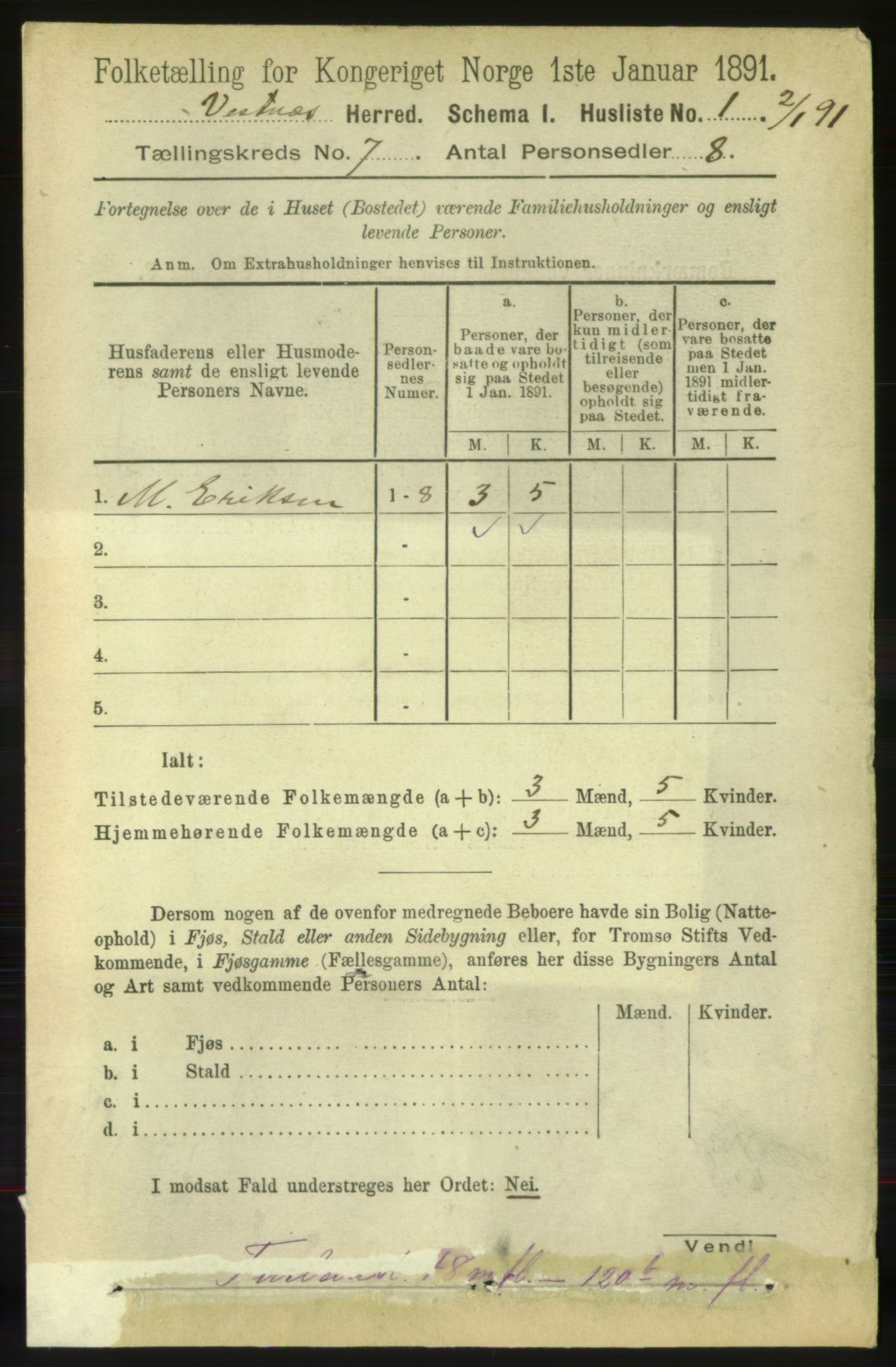 RA, 1891 census for 1535 Vestnes, 1891, p. 2617