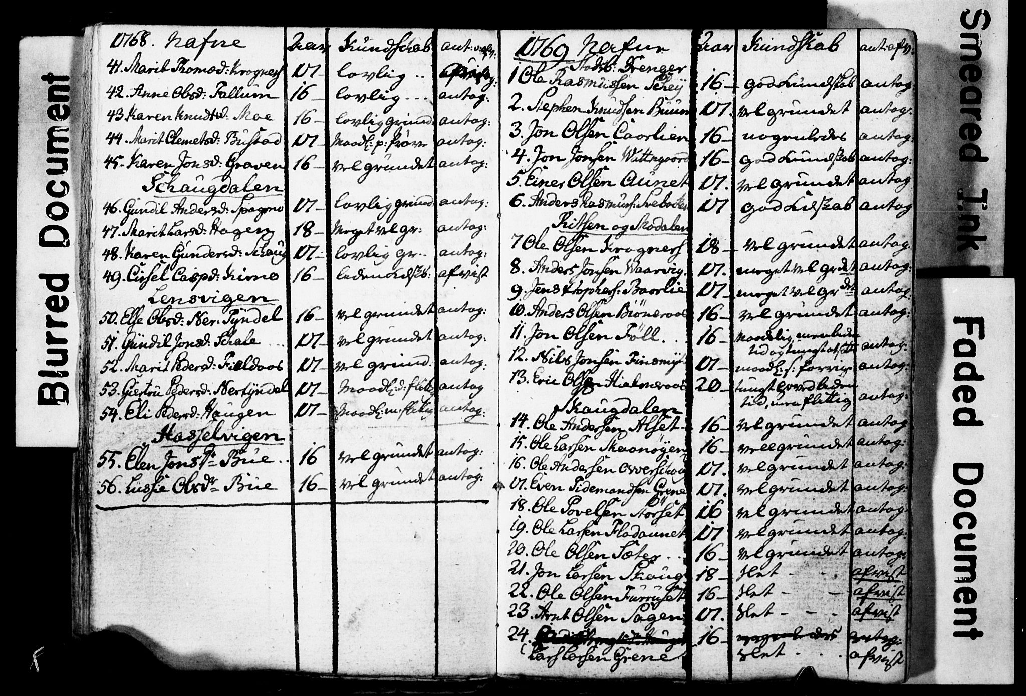 Ministerialprotokoller, klokkerbøker og fødselsregistre - Sør-Trøndelag, SAT/A-1456/646/L0614: Parish register (official) no. 646A12, 1760-1798