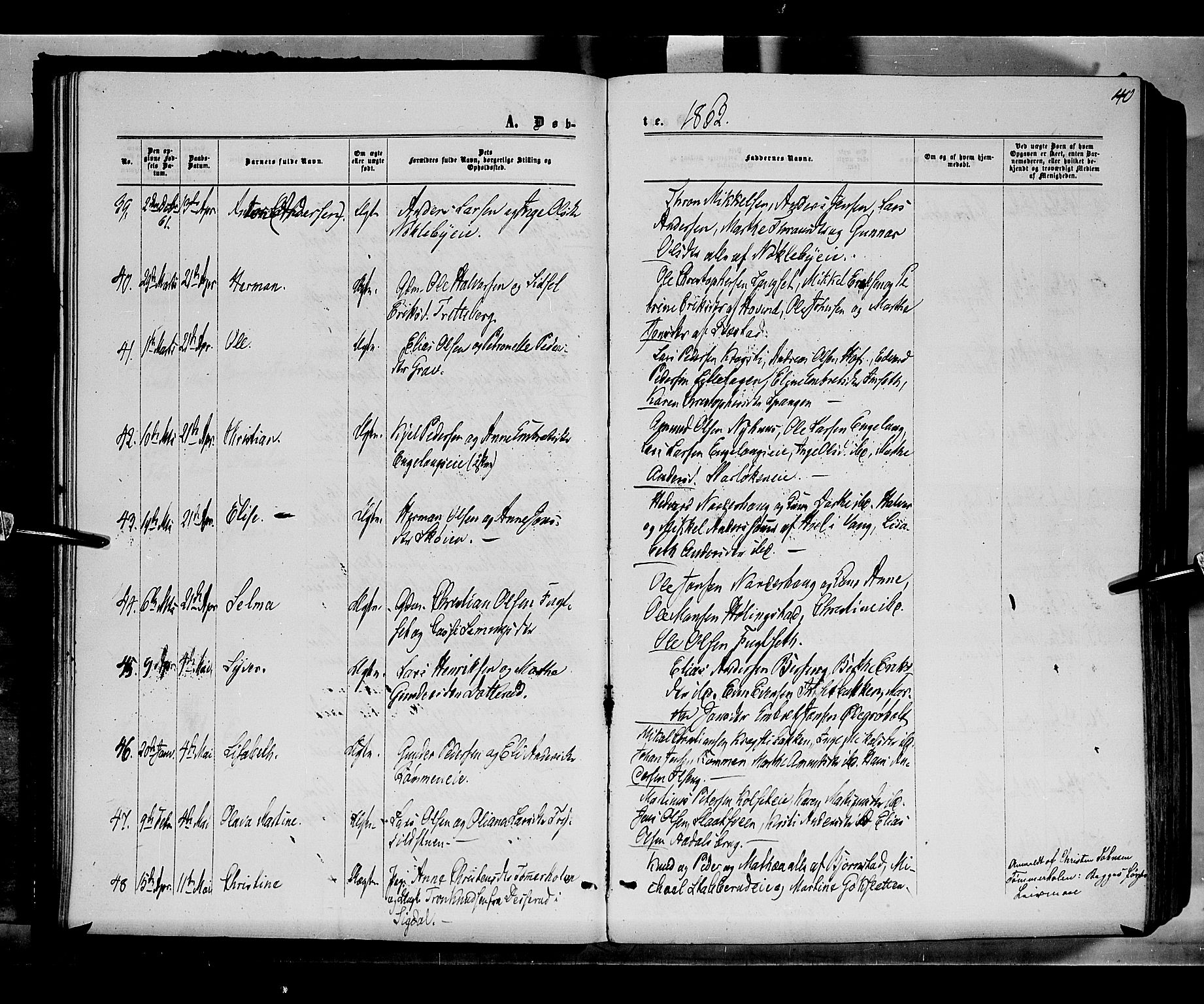 Løten prestekontor, AV/SAH-PREST-022/K/Ka/L0008: Parish register (official) no. 8, 1860-1877, p. 40