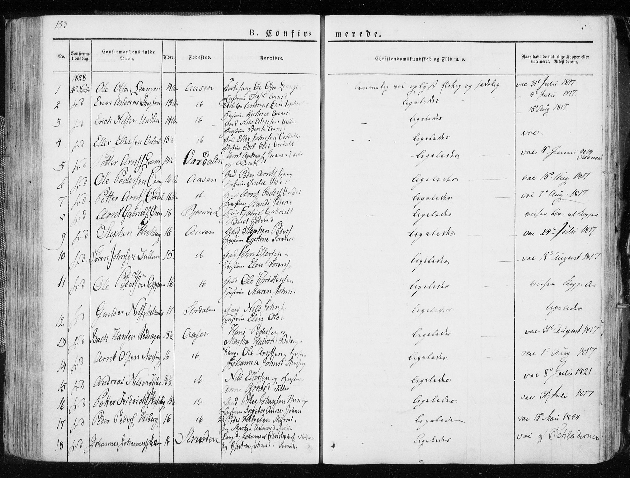 Ministerialprotokoller, klokkerbøker og fødselsregistre - Nord-Trøndelag, AV/SAT-A-1458/713/L0114: Parish register (official) no. 713A05, 1827-1839, p. 153