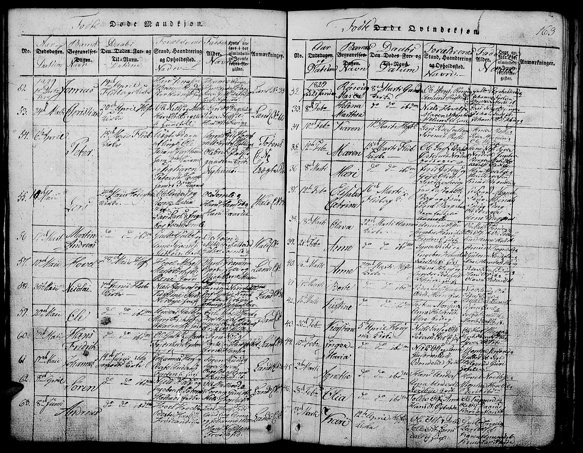 Land prestekontor, AV/SAH-PREST-120/H/Ha/Hab/L0001: Parish register (copy) no. 1, 1814-1833, p. 163