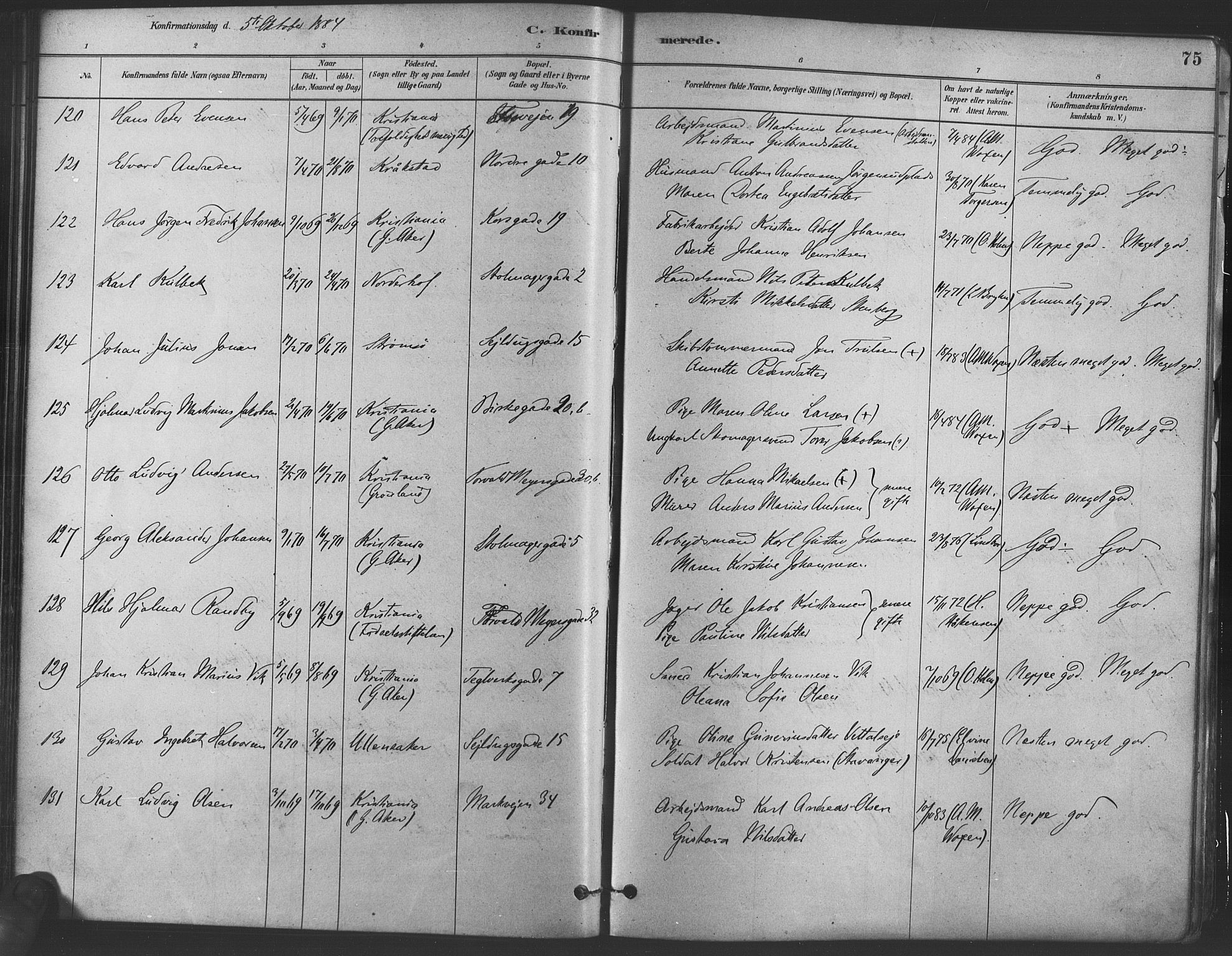 Paulus prestekontor Kirkebøker, AV/SAO-A-10871/F/Fa/L0004: Parish register (official) no. 4, 1879-1891, p. 75