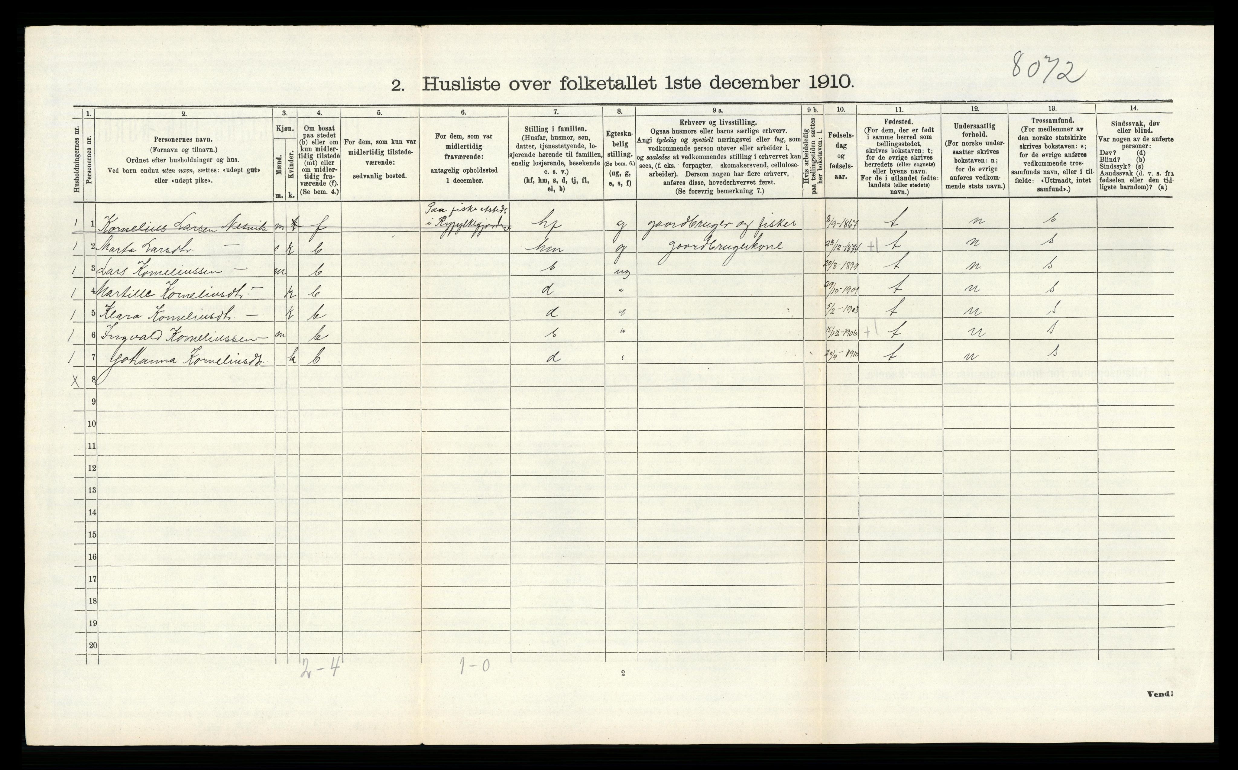 RA, 1910 census for Hjelmeland, 1910, p. 175