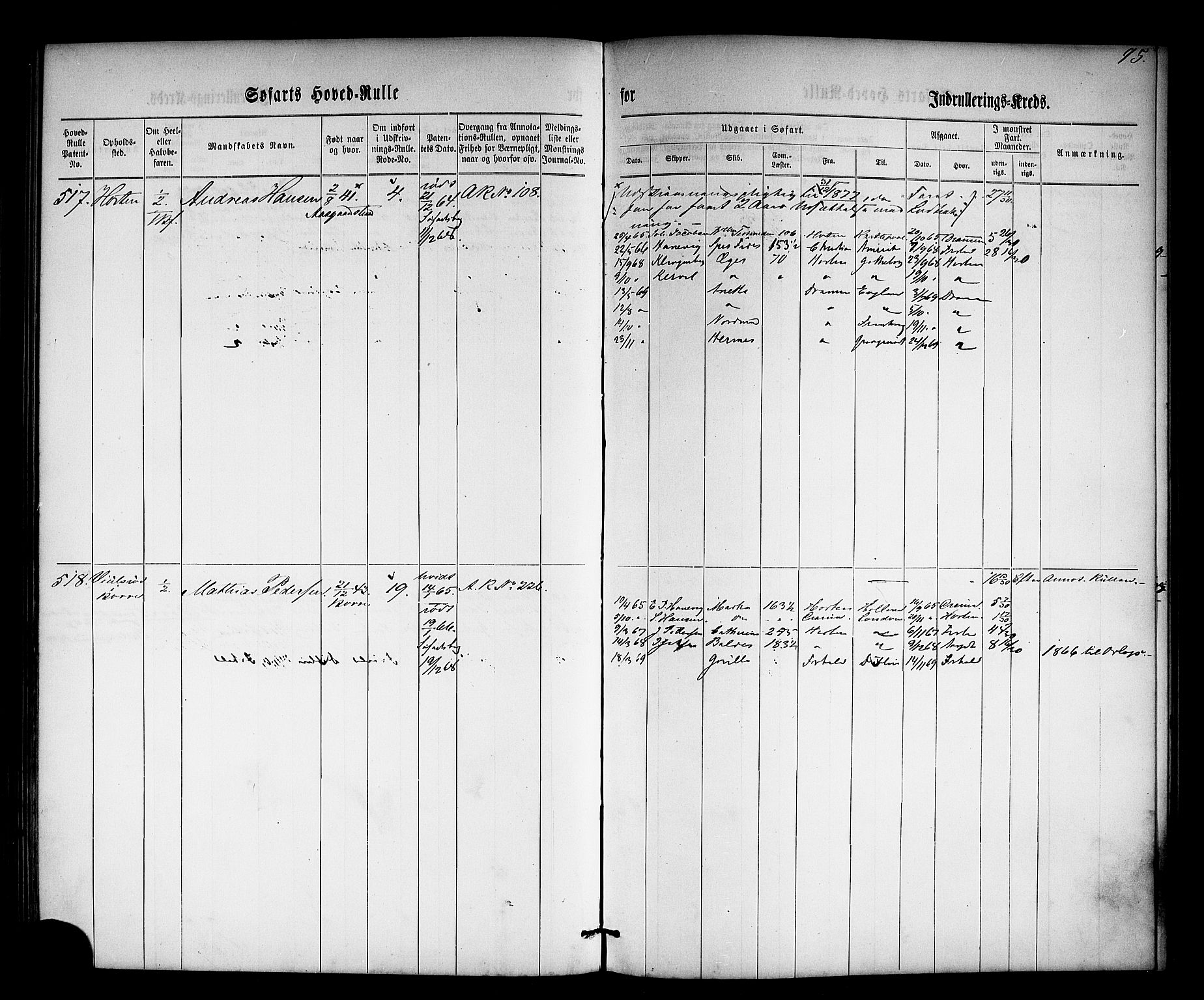 Horten innrulleringskontor, AV/SAKO-A-785/F/Fc/L0002: Hovedrulle, 1861-1868, p. 114