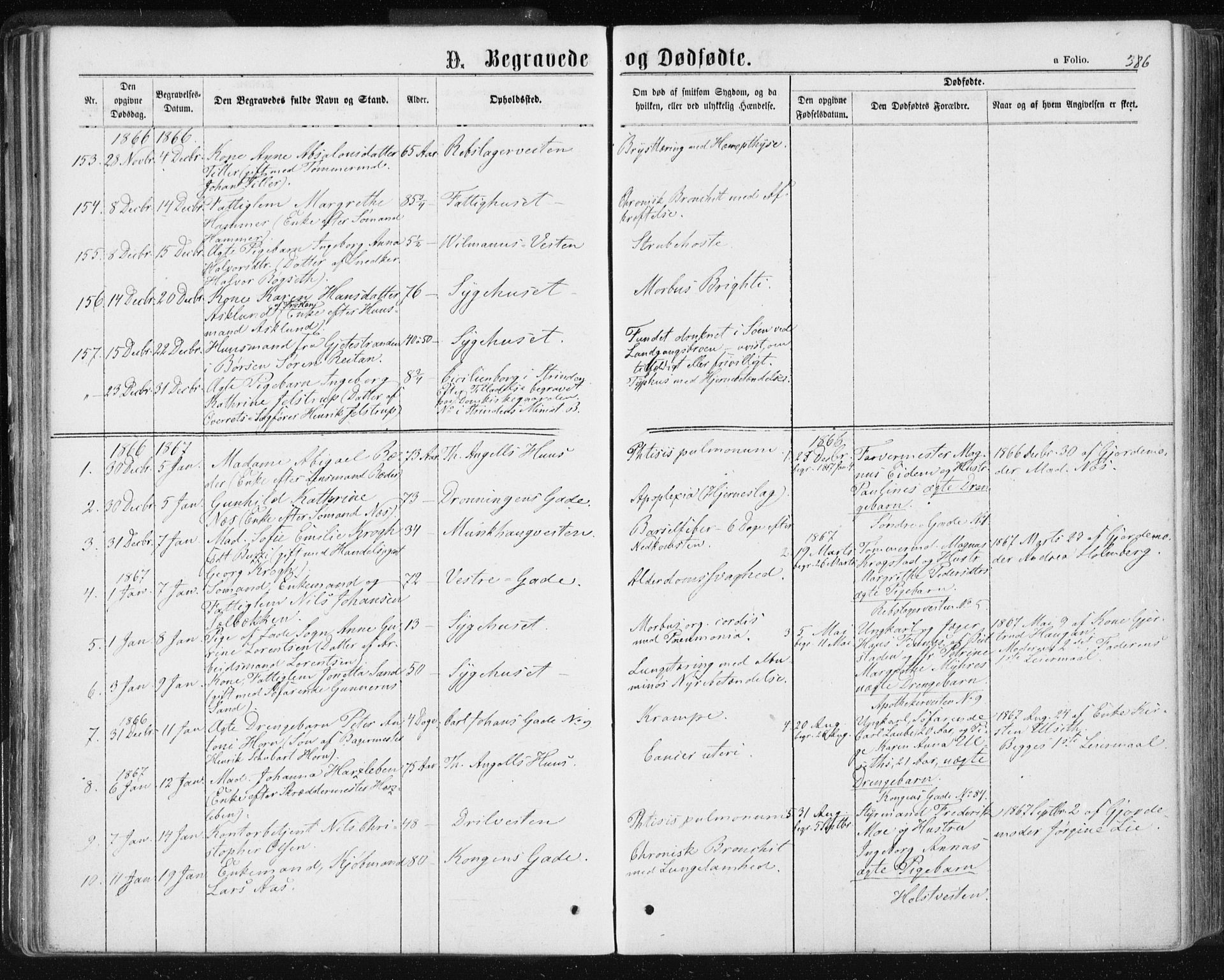 Ministerialprotokoller, klokkerbøker og fødselsregistre - Sør-Trøndelag, AV/SAT-A-1456/601/L0055: Parish register (official) no. 601A23, 1866-1877, p. 386