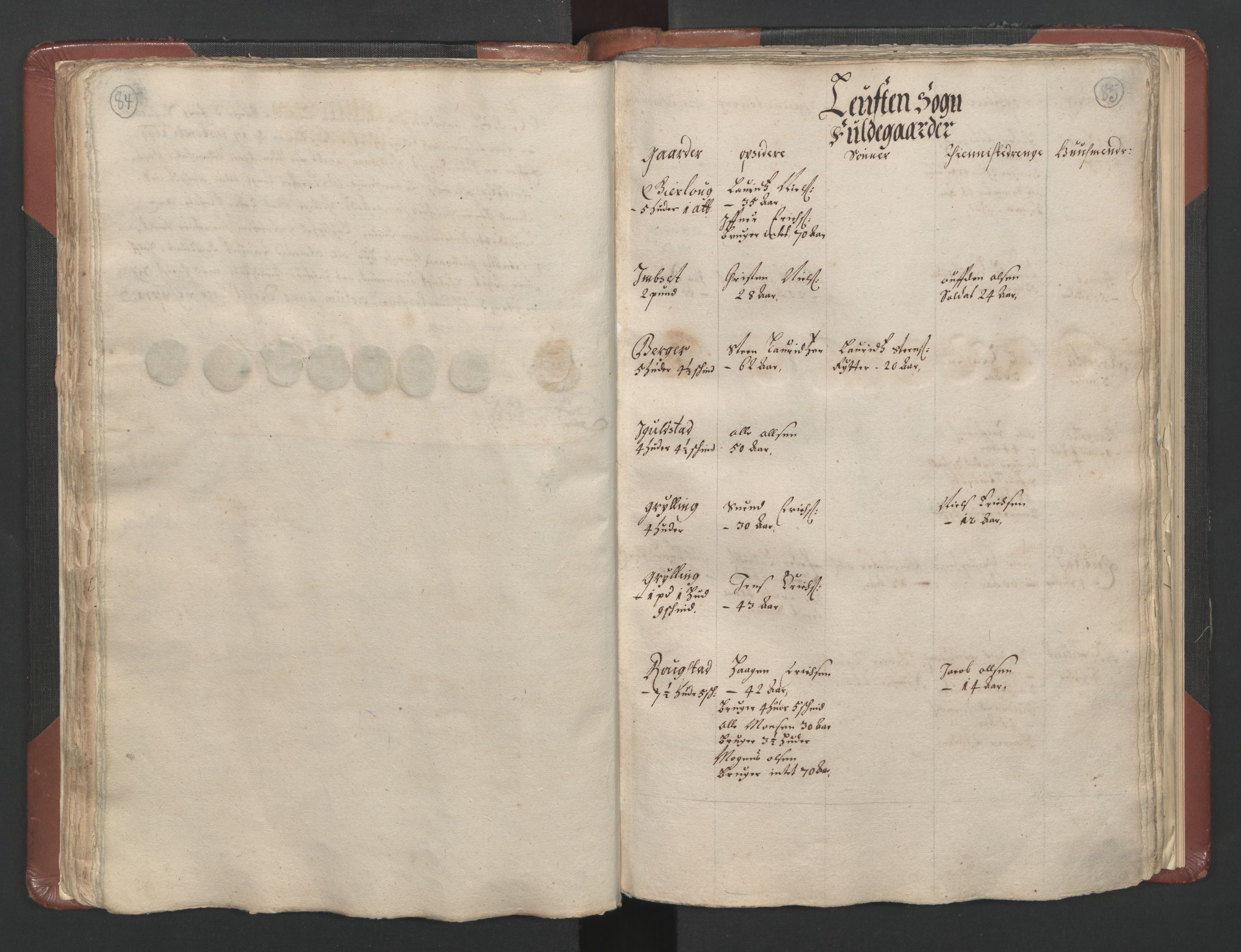 RA, Bailiff's Census 1664-1666, no. 3: Hedmark fogderi and Solør, Østerdal and Odal fogderi, 1664, p. 84-85