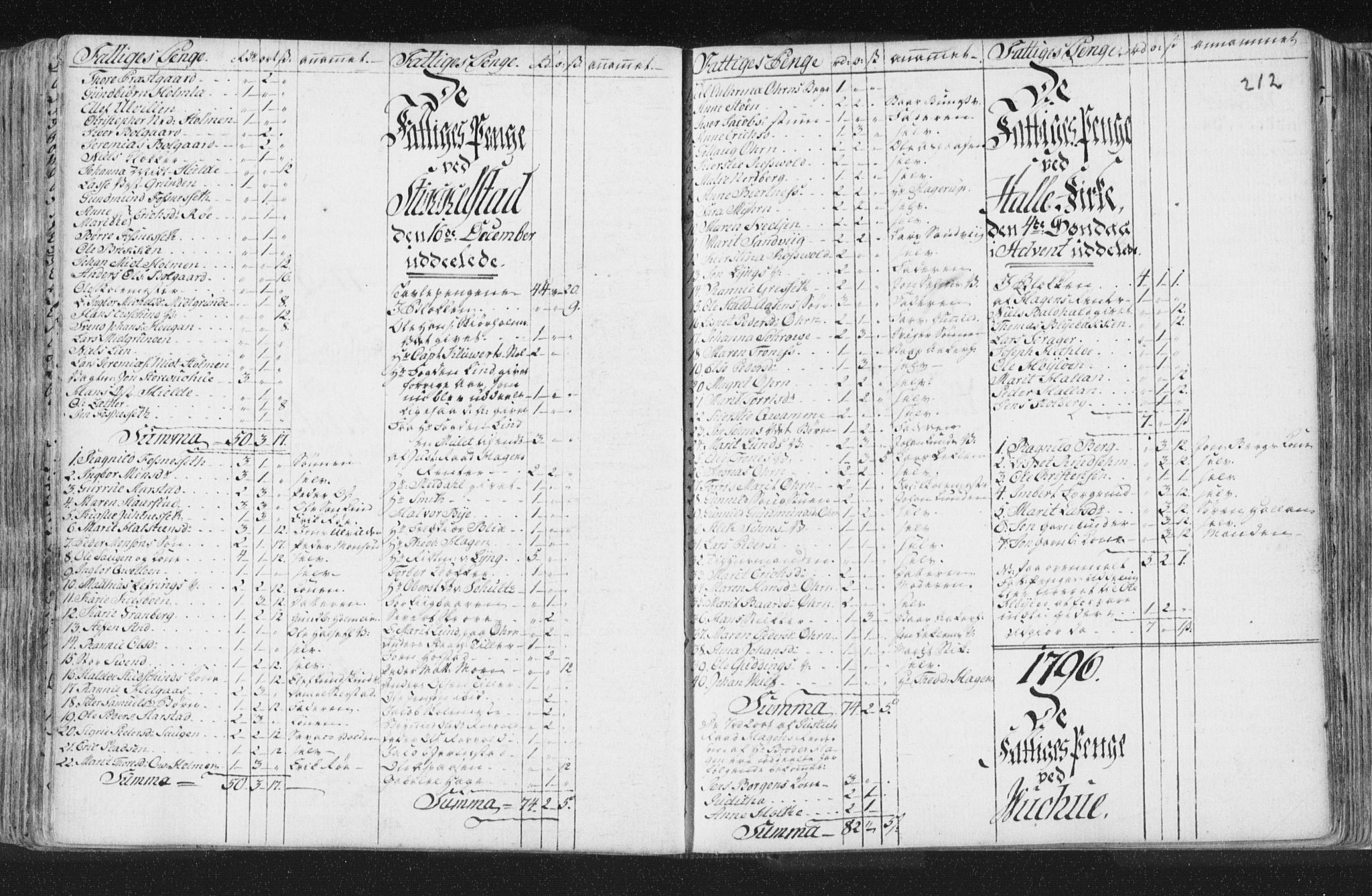 Ministerialprotokoller, klokkerbøker og fødselsregistre - Nord-Trøndelag, SAT/A-1458/723/L0232: Parish register (official) no. 723A03, 1781-1804, p. 212