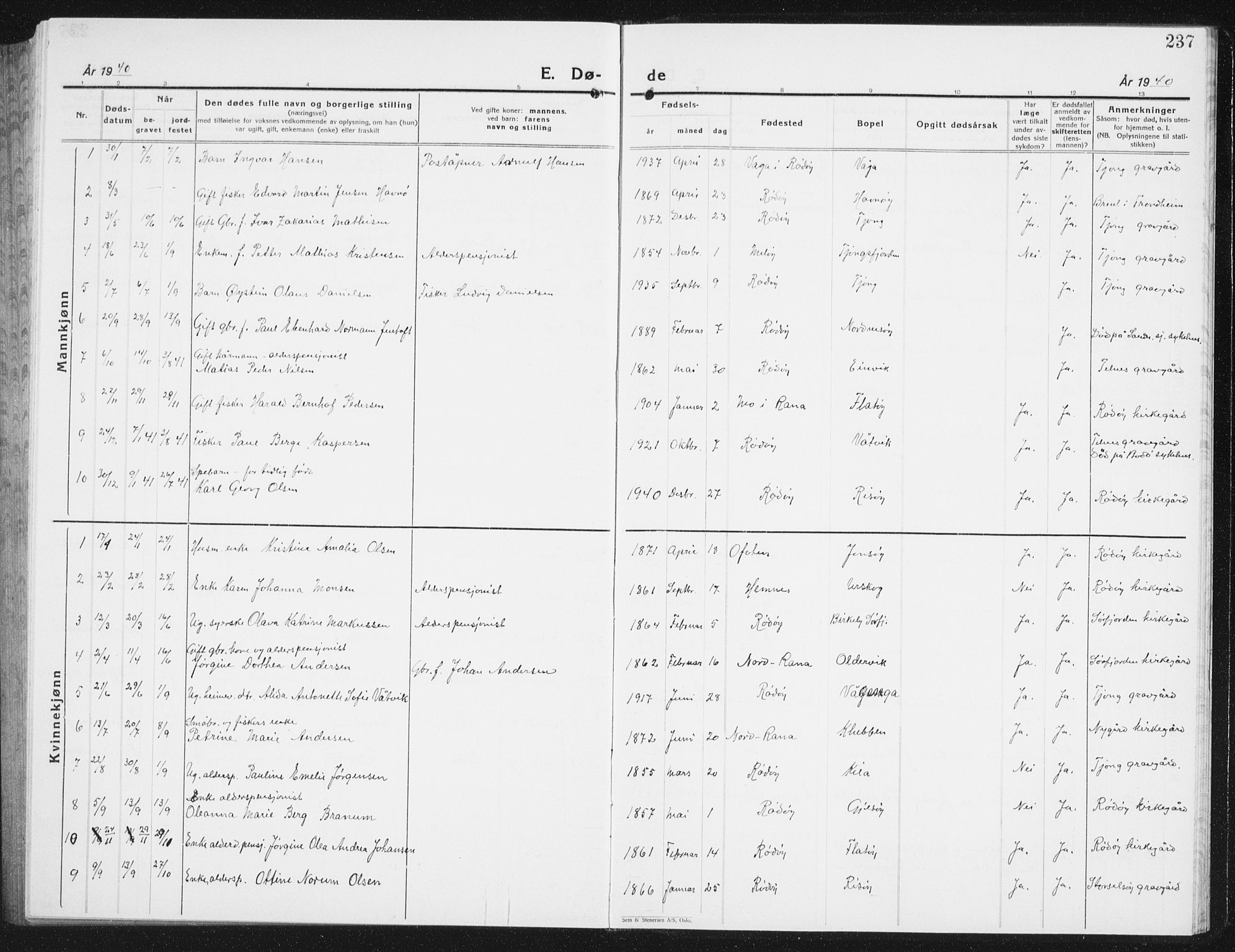 Ministerialprotokoller, klokkerbøker og fødselsregistre - Nordland, AV/SAT-A-1459/841/L0622: Parish register (copy) no. 841C06, 1924-1942, p. 237