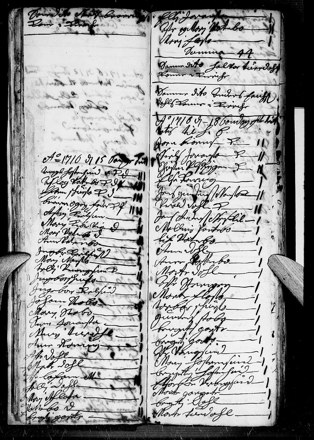 Dypvåg sokneprestkontor, SAK/1111-0007/F/Fb/Fba/L0003: Parish register (copy) no. B 3, 1715-1738, p. 15