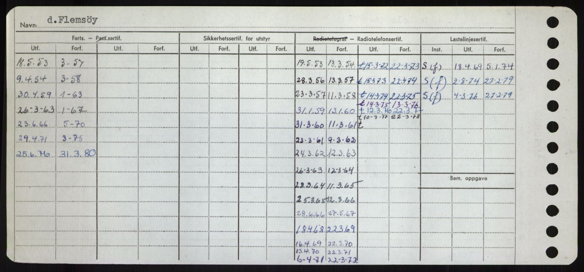 Sjøfartsdirektoratet med forløpere, Skipsmålingen, AV/RA-S-1627/H/Hd/L0011: Fartøy, Fla-Får, p. 16