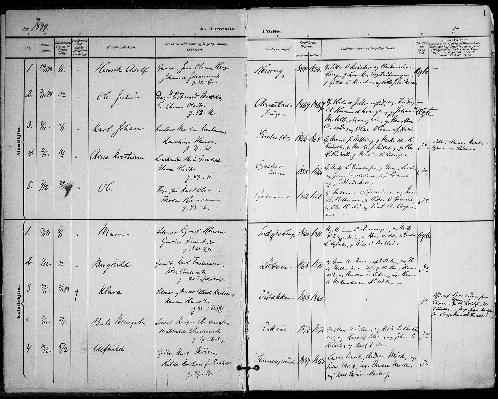 Nes prestekontor Kirkebøker, AV/SAO-A-10410/F/Fa/L0011: Parish register (official) no. I 11, 1899-1918, p. 1