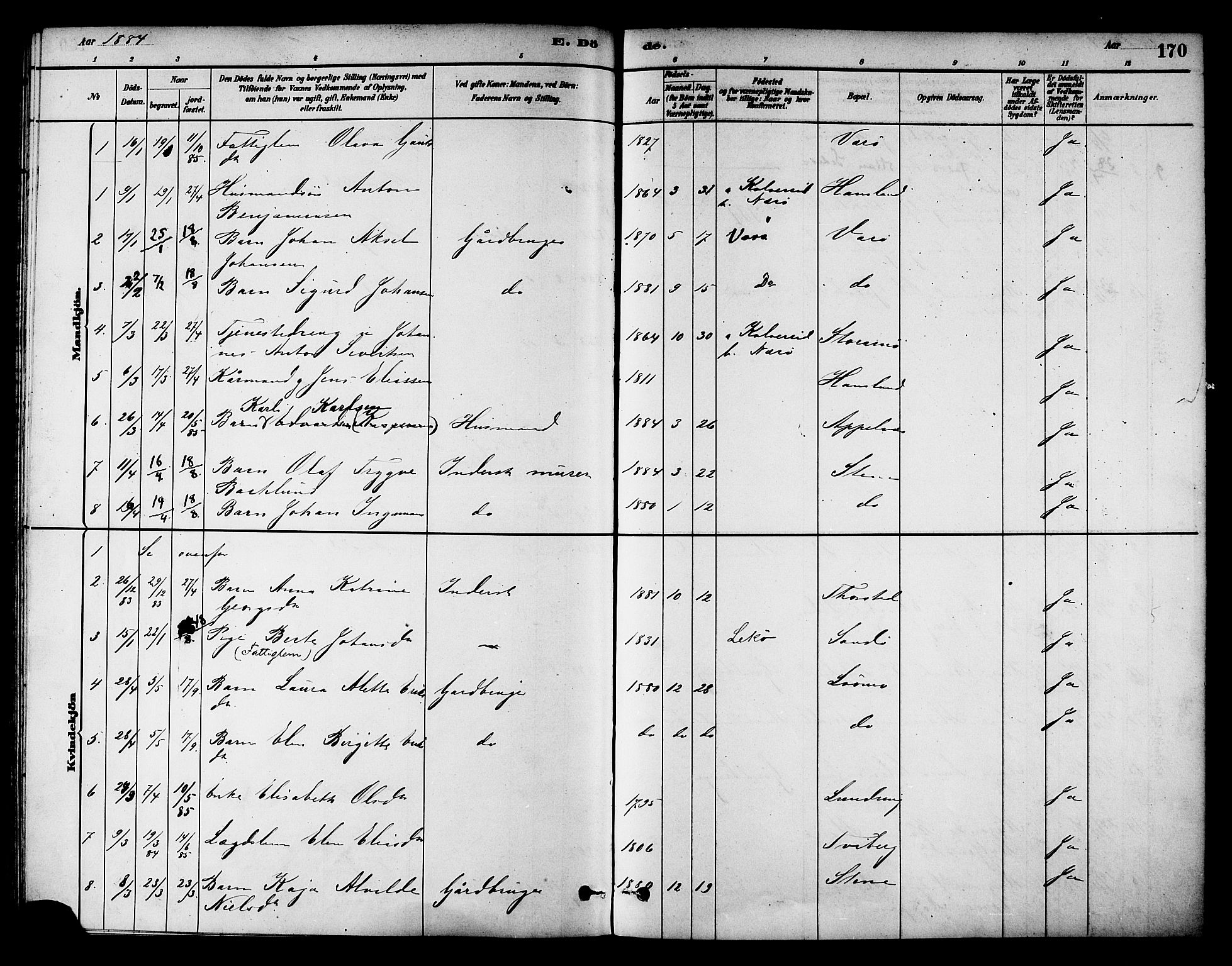 Ministerialprotokoller, klokkerbøker og fødselsregistre - Nord-Trøndelag, AV/SAT-A-1458/784/L0672: Parish register (official) no. 784A07, 1880-1887, p. 170