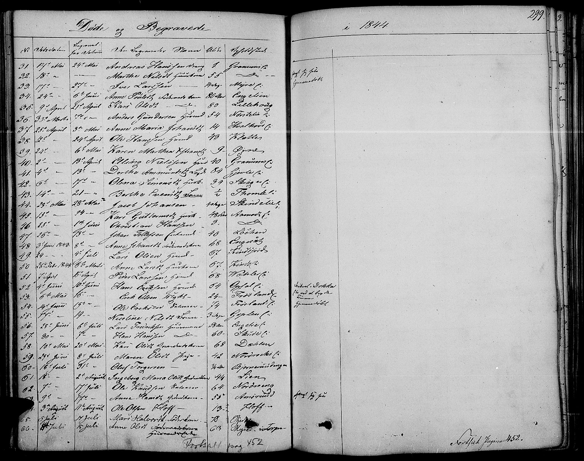 Land prestekontor, AV/SAH-PREST-120/H/Ha/Haa/L0008: Parish register (official) no. 8, 1830-1846, p. 299