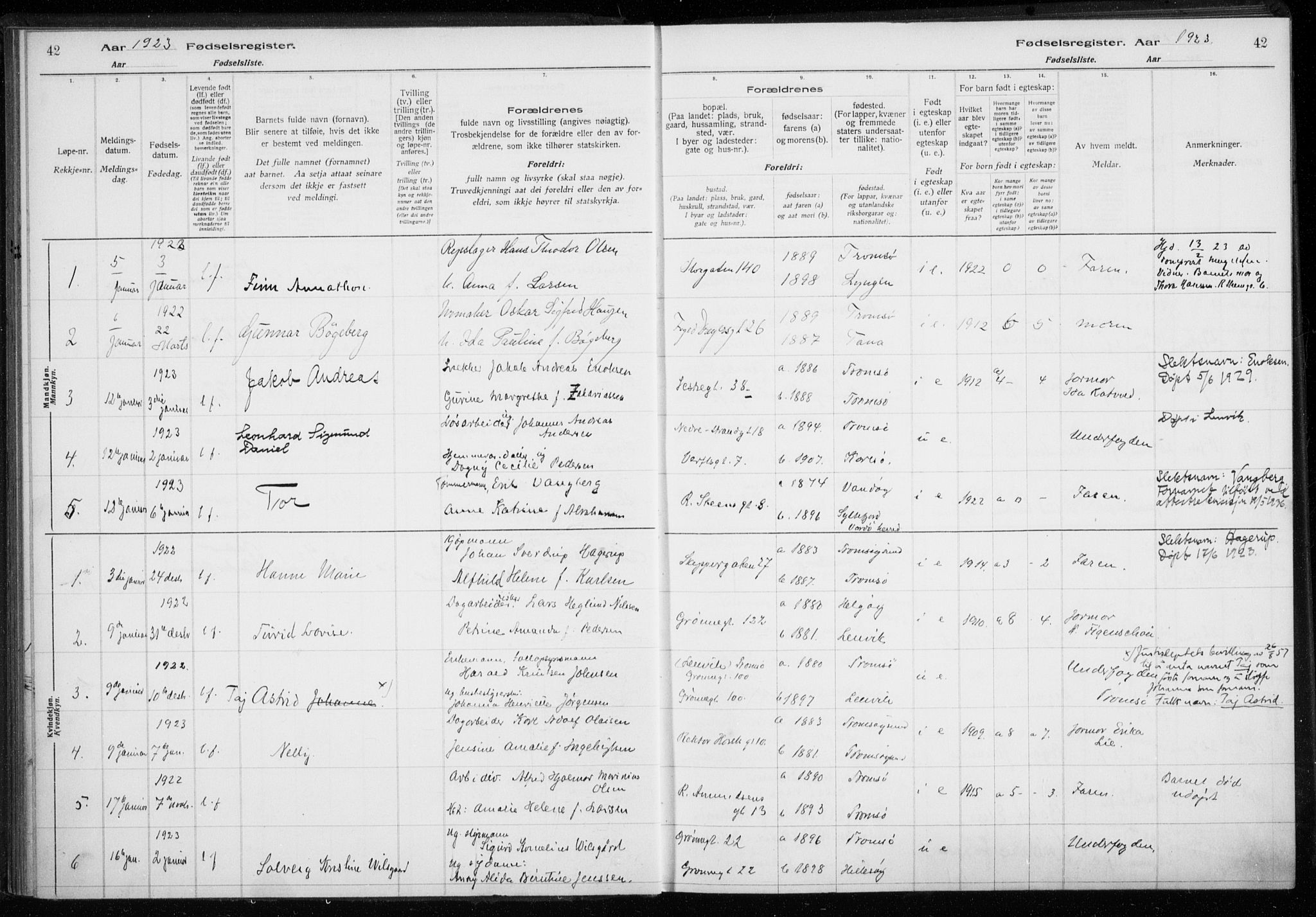 Tromsø sokneprestkontor/stiftsprosti/domprosti, SATØ/S-1343/H/Ha/L0132: Birth register no. 132, 1921-1927, p. 42