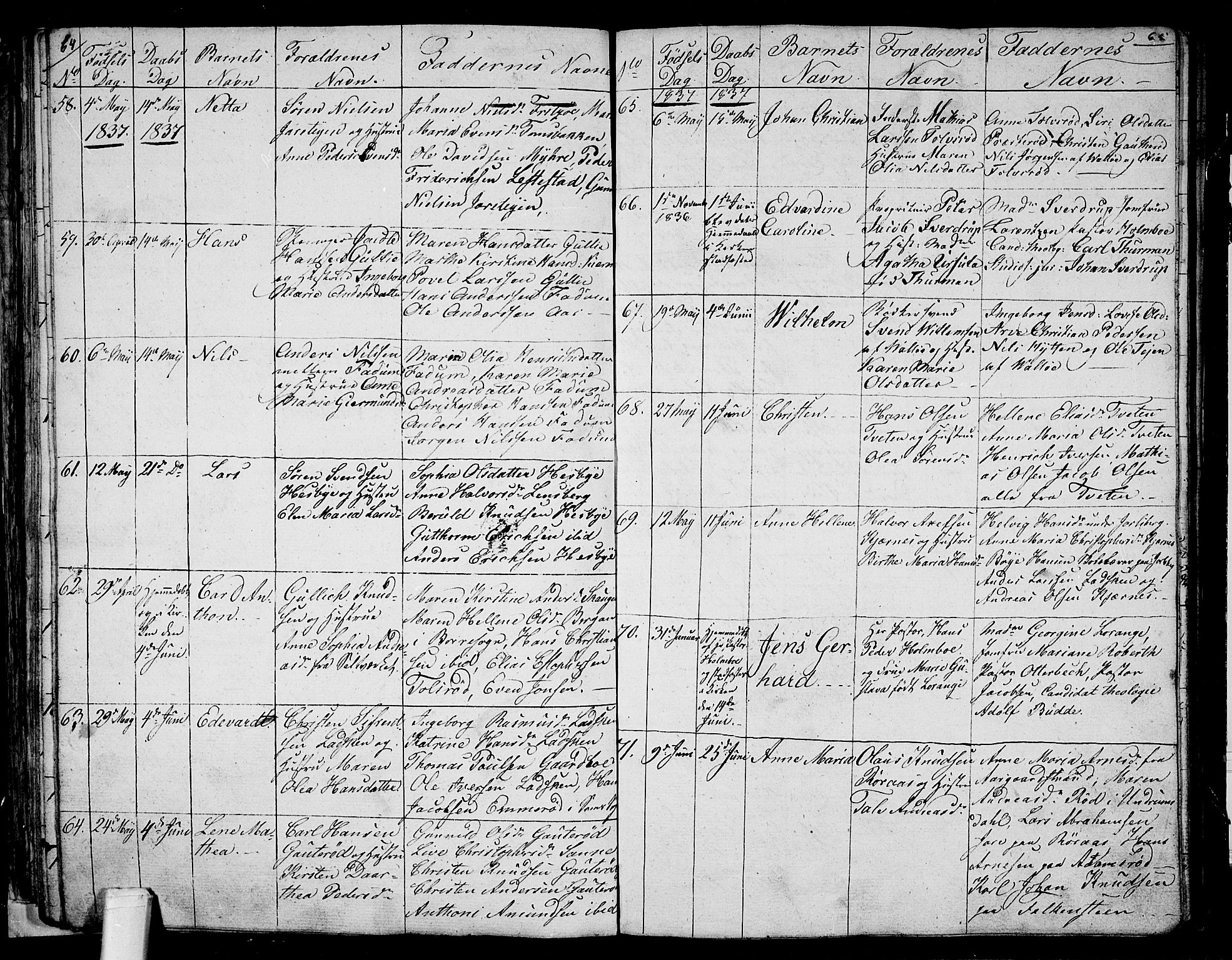 Sem kirkebøker, AV/SAKO-A-5/G/Ga/L0002: Parish register (copy) no. I 2, 1826-1844, p. 64-65