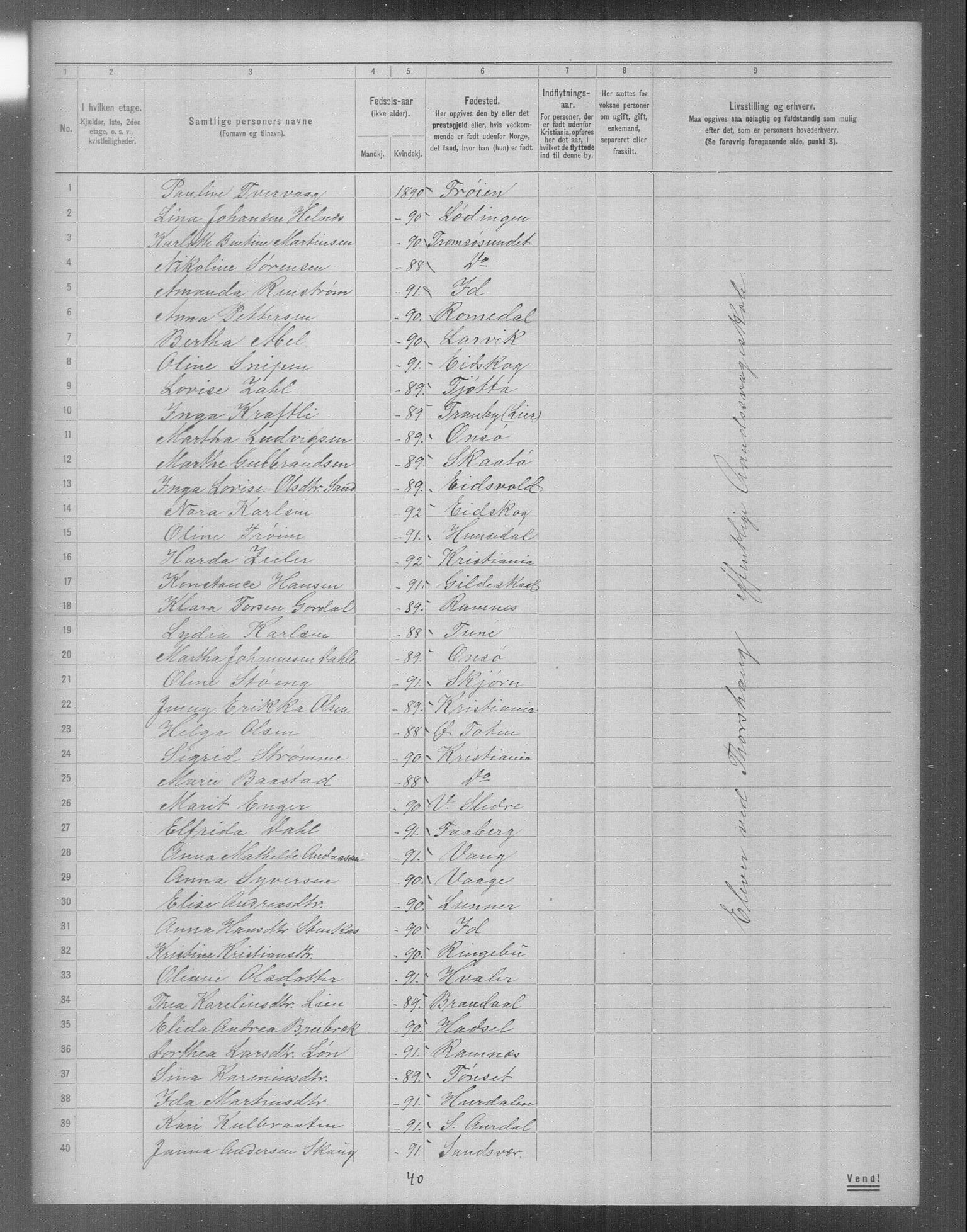 OBA, Municipal Census 1904 for Kristiania, 1904, p. 21705