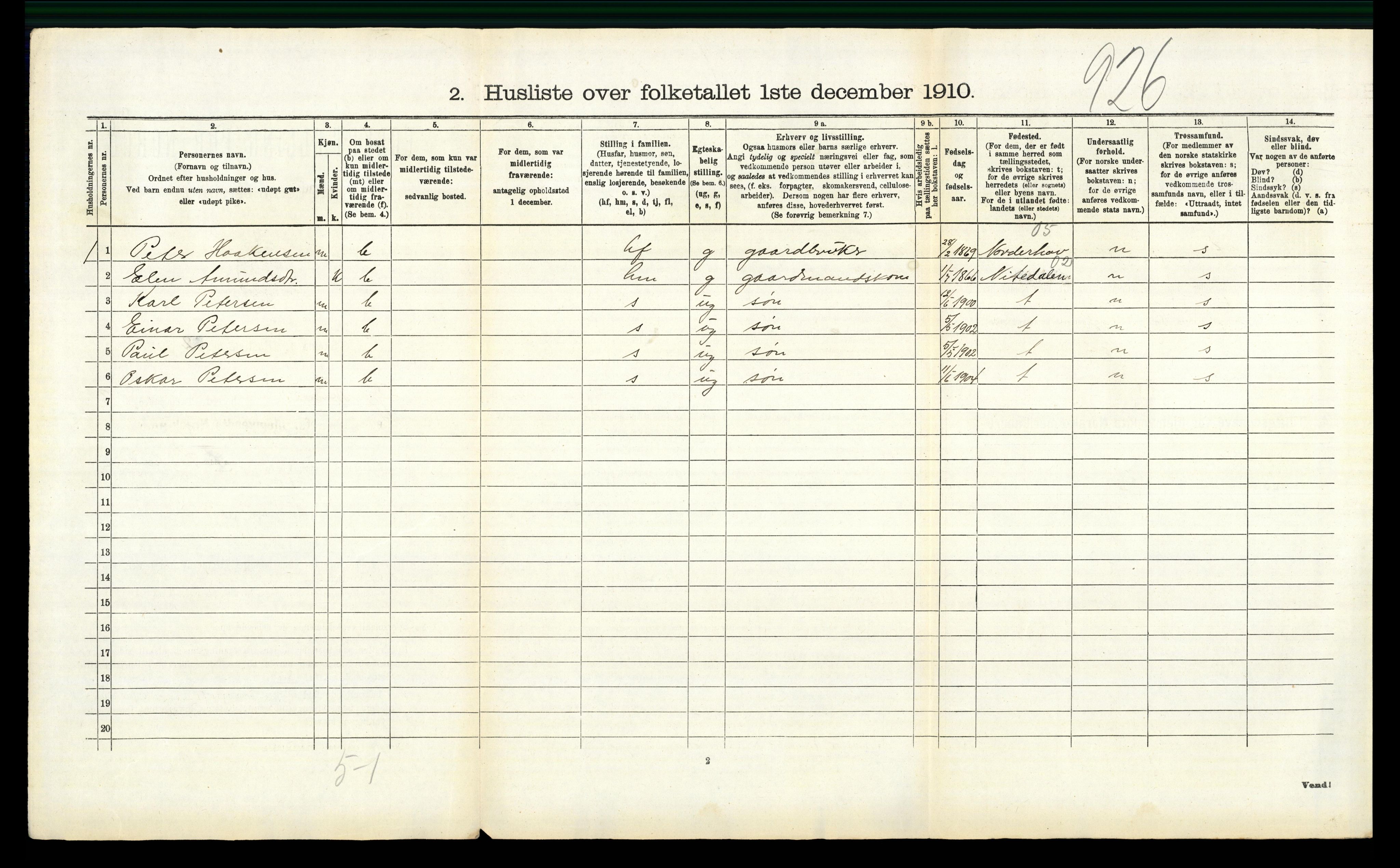 RA, 1910 census for Gjerdrum, 1910, p. 368