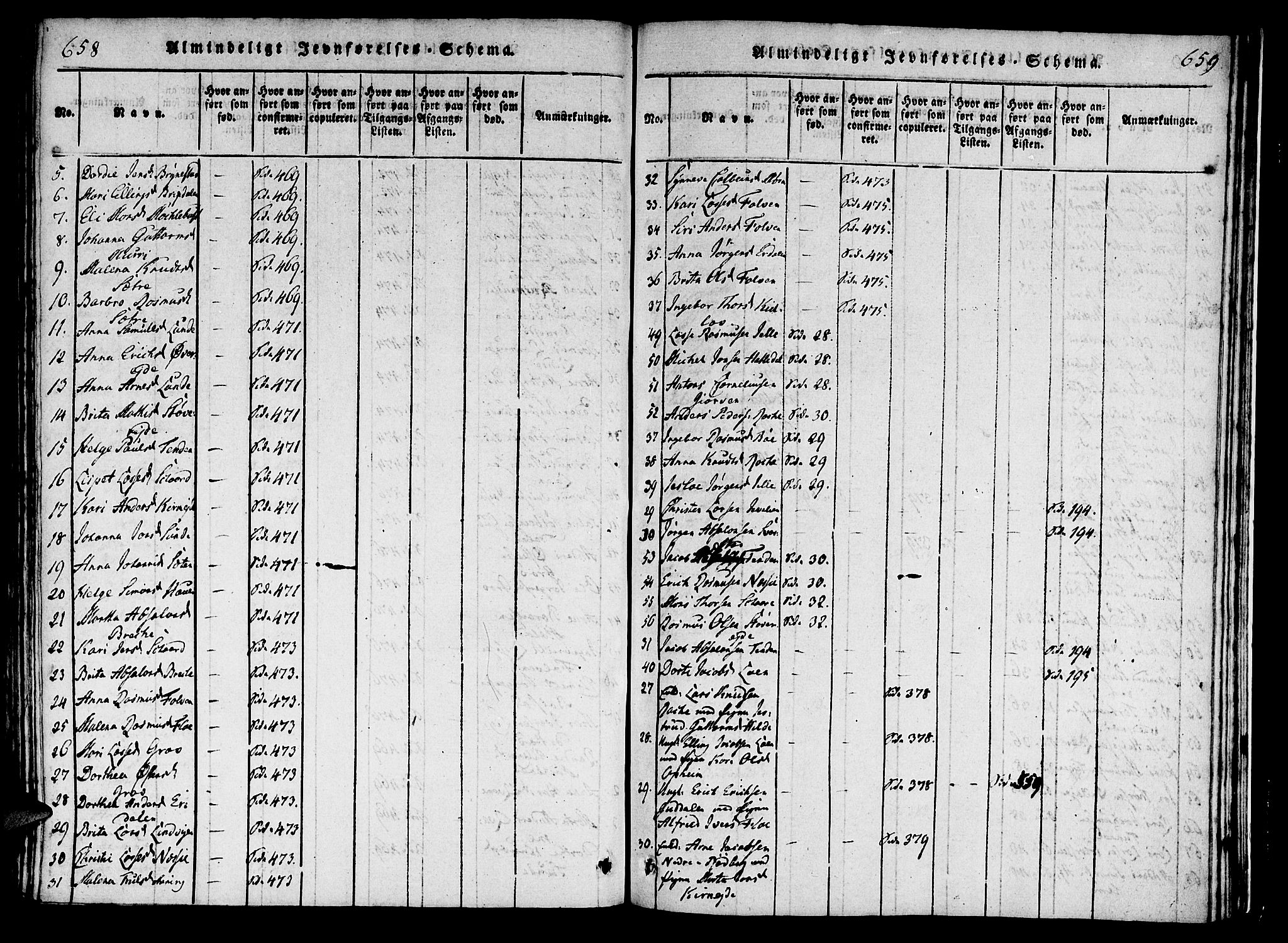 Innvik sokneprestembete, AV/SAB-A-80501: Parish register (official) no. A 2, 1816-1821, p. 658-659