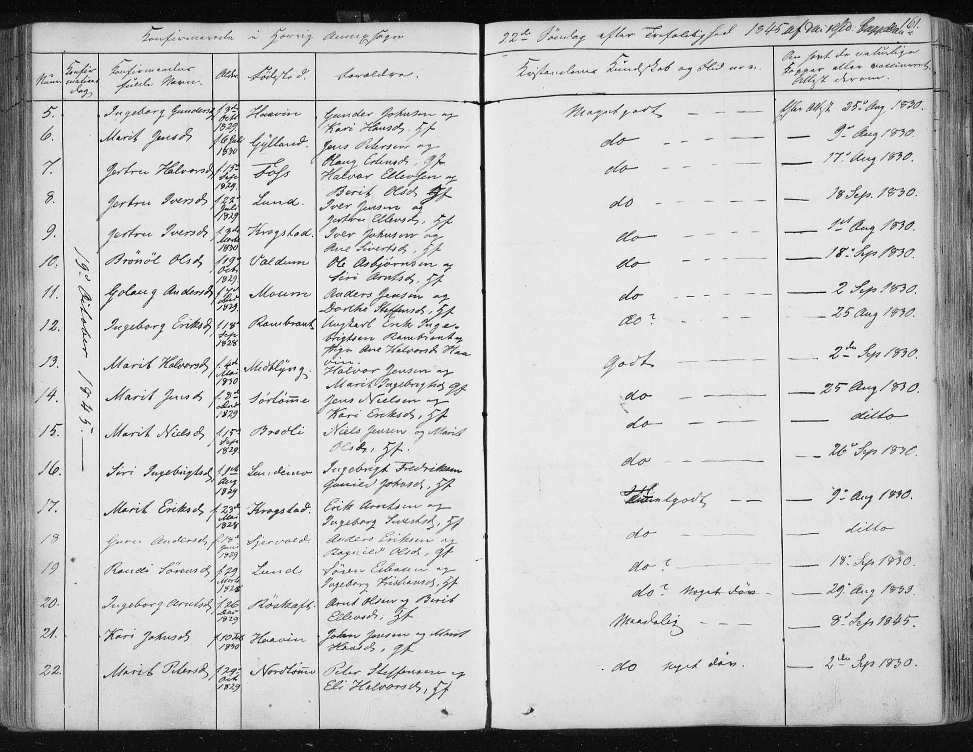 Ministerialprotokoller, klokkerbøker og fødselsregistre - Sør-Trøndelag, SAT/A-1456/687/L0998: Parish register (official) no. 687A05 /2, 1843-1849, p. 161