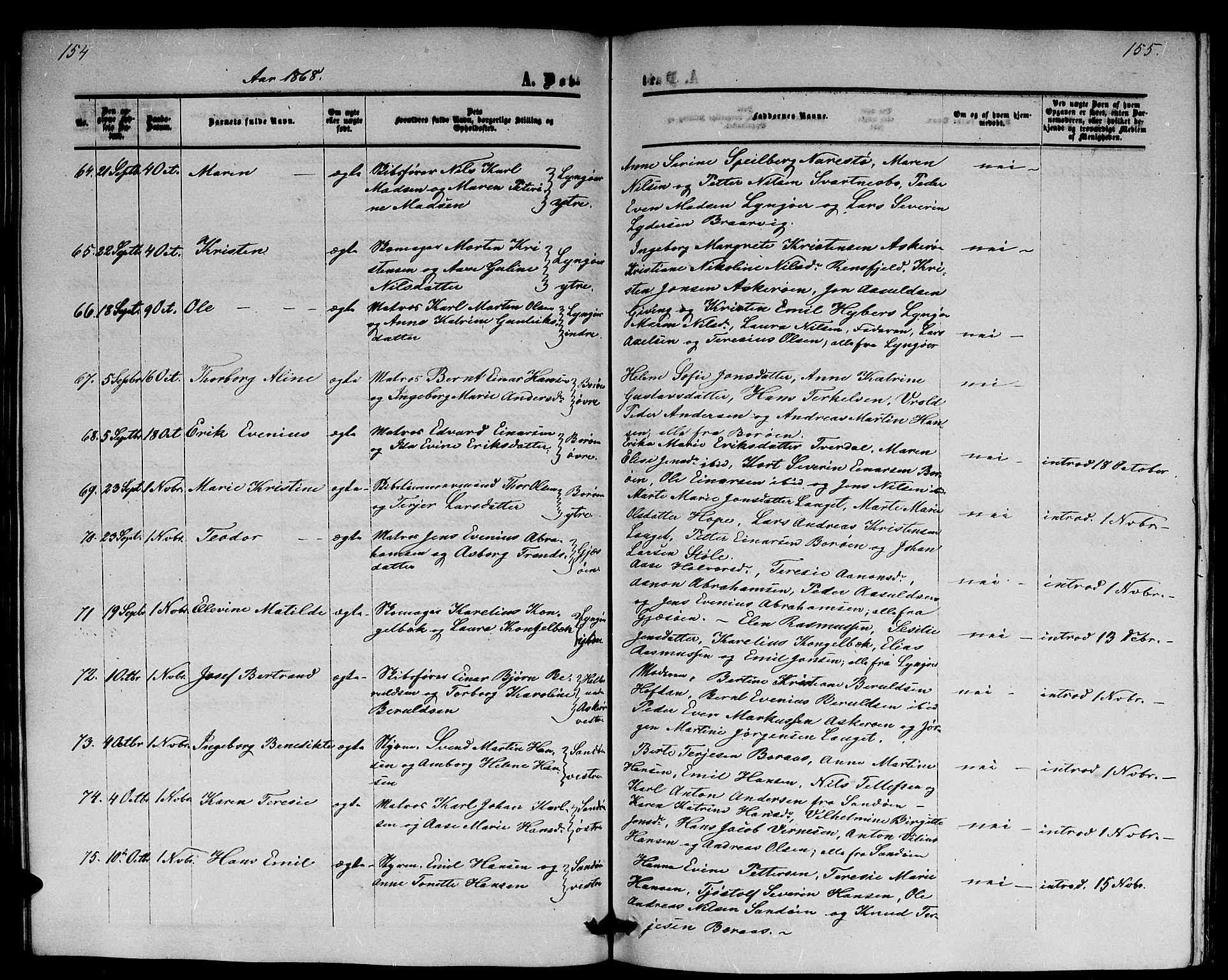 Dypvåg sokneprestkontor, AV/SAK-1111-0007/F/Fb/Fba/L0011: Parish register (copy) no. B 11, 1857-1872, p. 154-155