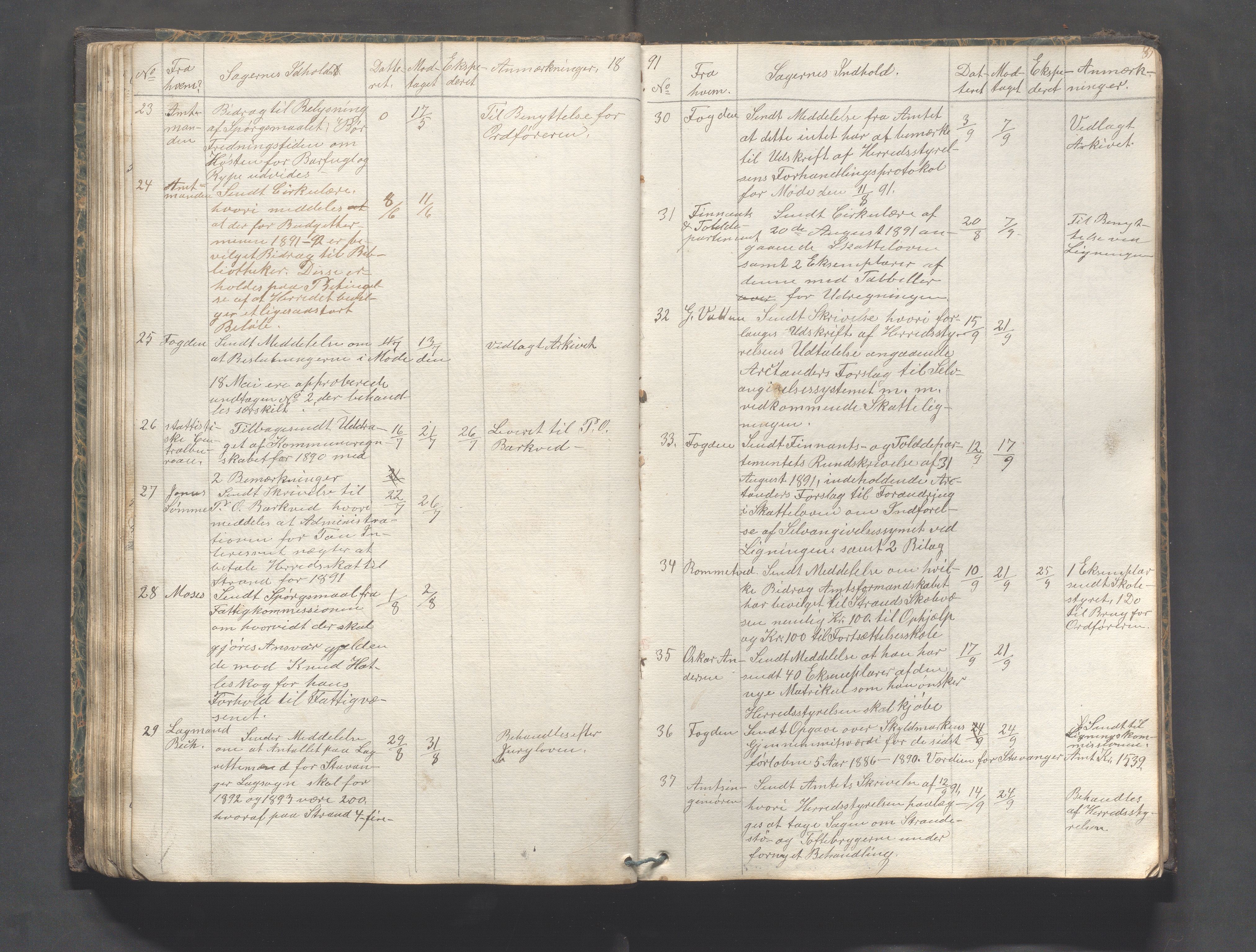 Strand kommune - Formannskapet/Rådmannskontoret, IKAR/A-104/C/Ca/L0001: Journal, 1837-1900, p. 85