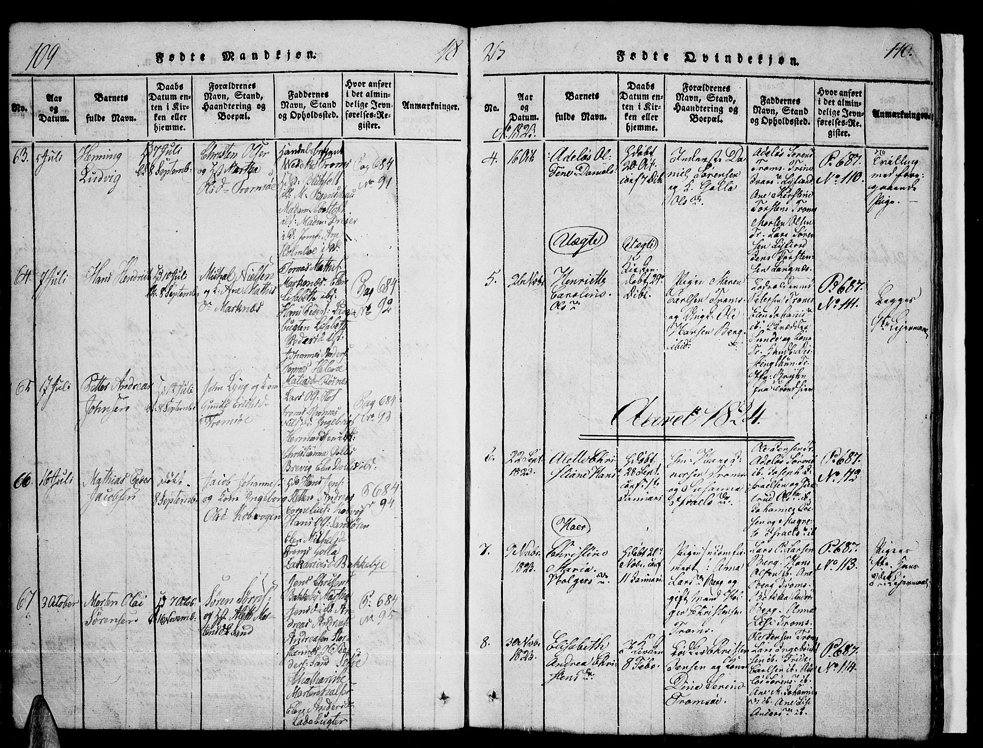 Tromsø sokneprestkontor/stiftsprosti/domprosti, SATØ/S-1343/G/Ga/L0007kirke: Parish register (official) no. 7, 1821-1828, p. 109-110