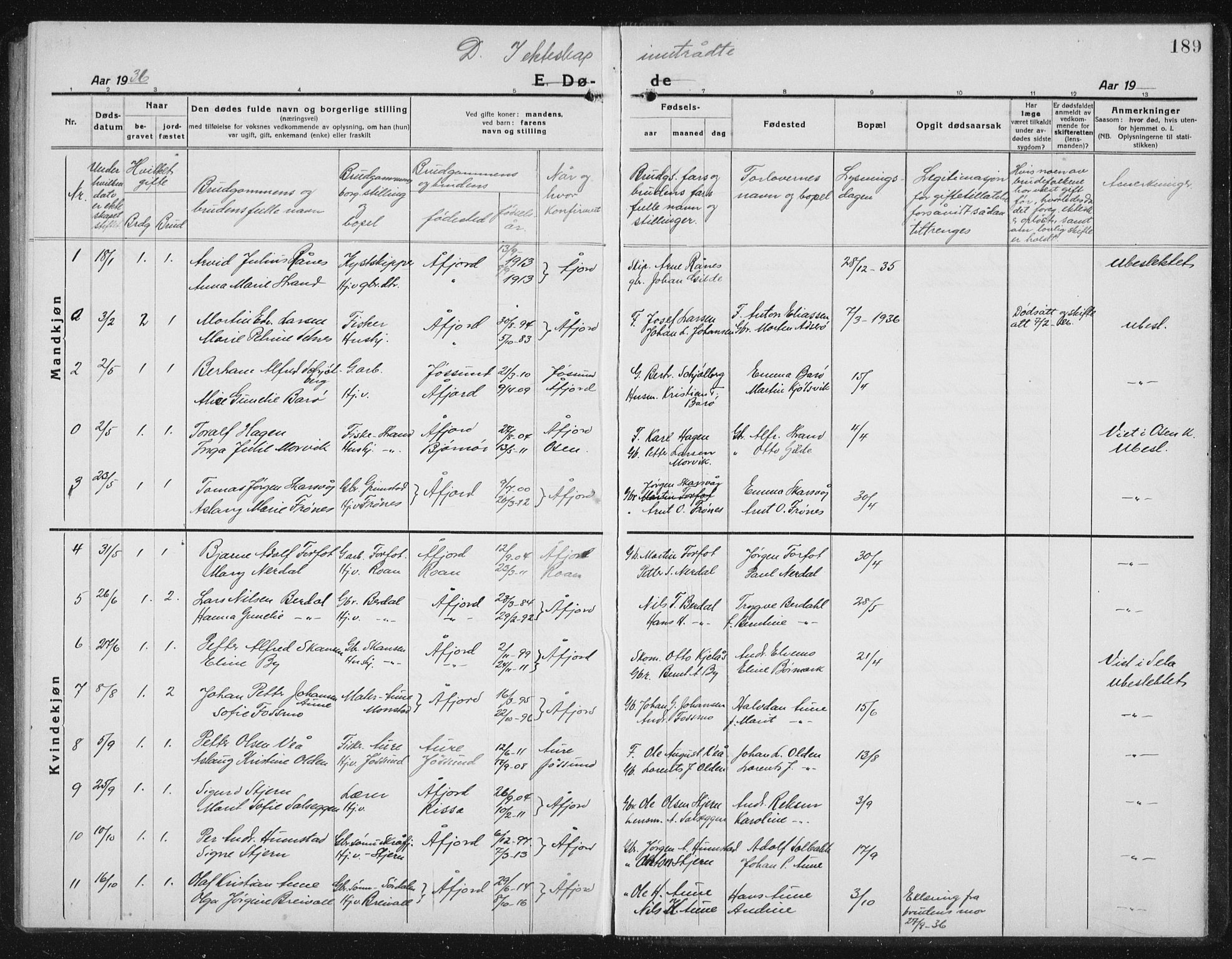 Ministerialprotokoller, klokkerbøker og fødselsregistre - Sør-Trøndelag, SAT/A-1456/655/L0689: Parish register (copy) no. 655C05, 1922-1936, p. 189
