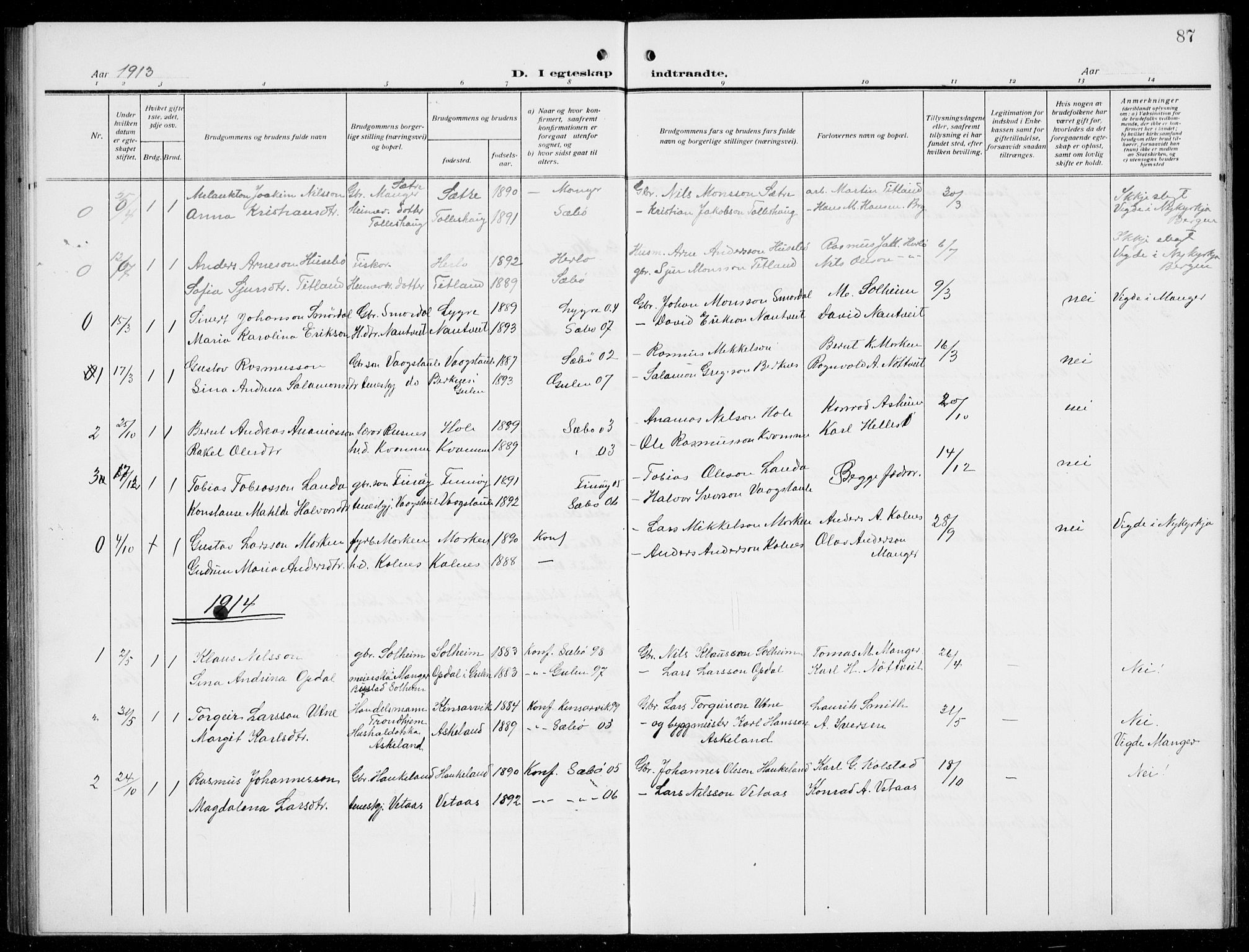 Manger sokneprestembete, AV/SAB-A-76801/H/Hab: Parish register (copy) no. D  4, 1910-1935, p. 87