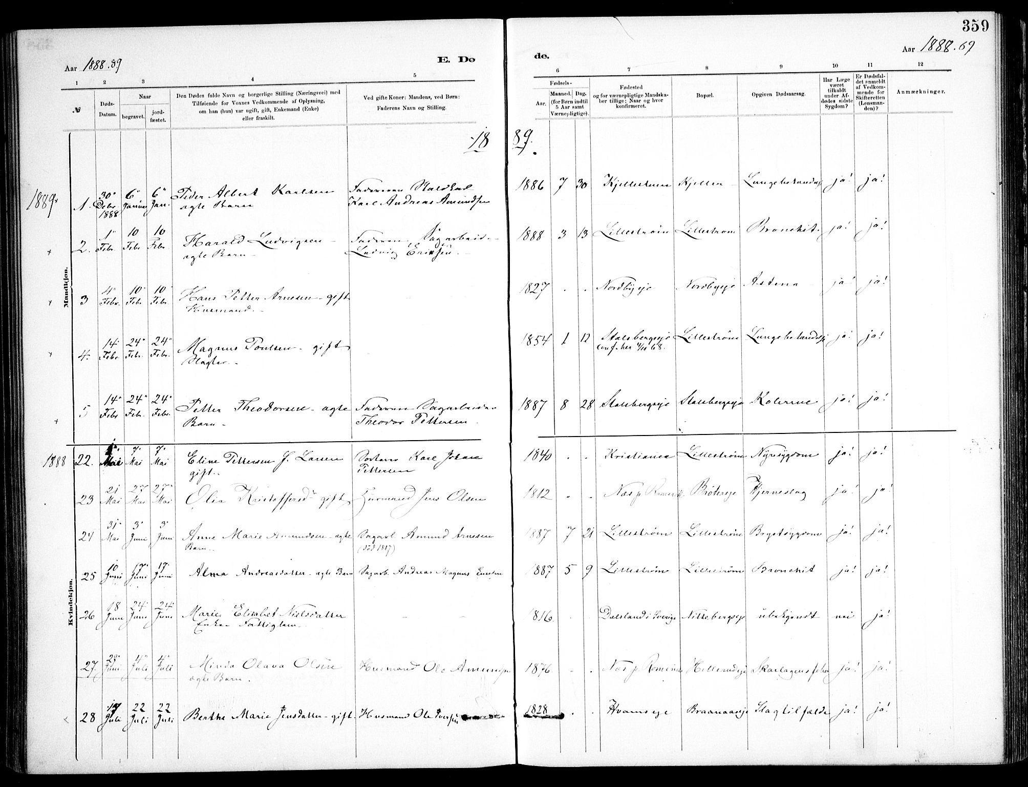 Skedsmo prestekontor Kirkebøker, AV/SAO-A-10033a/F/Fa/L0013: Parish register (official) no. I 13, 1883-1891, p. 359