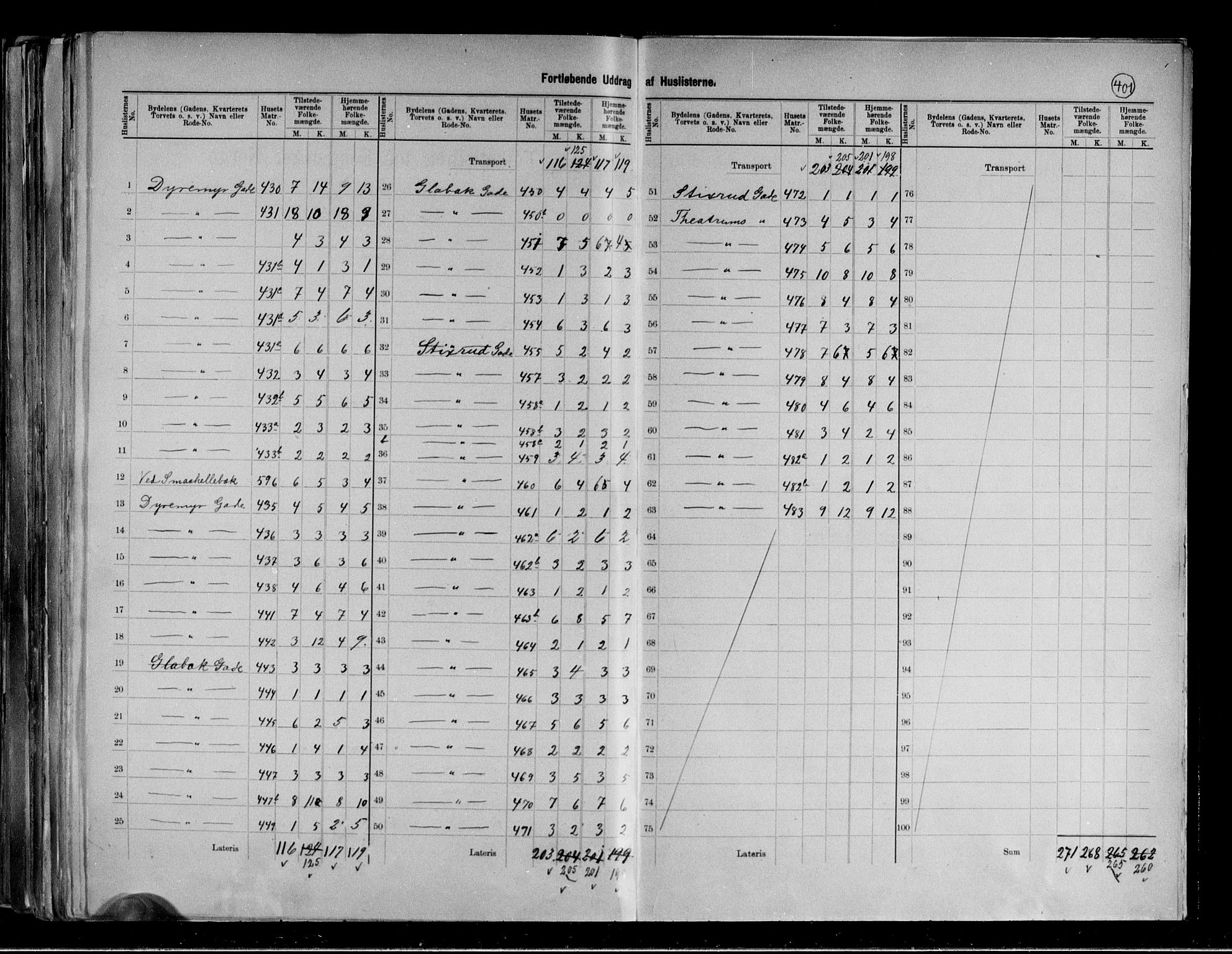 RA, 1891 census for 0604 Kongsberg, 1891, p. 19