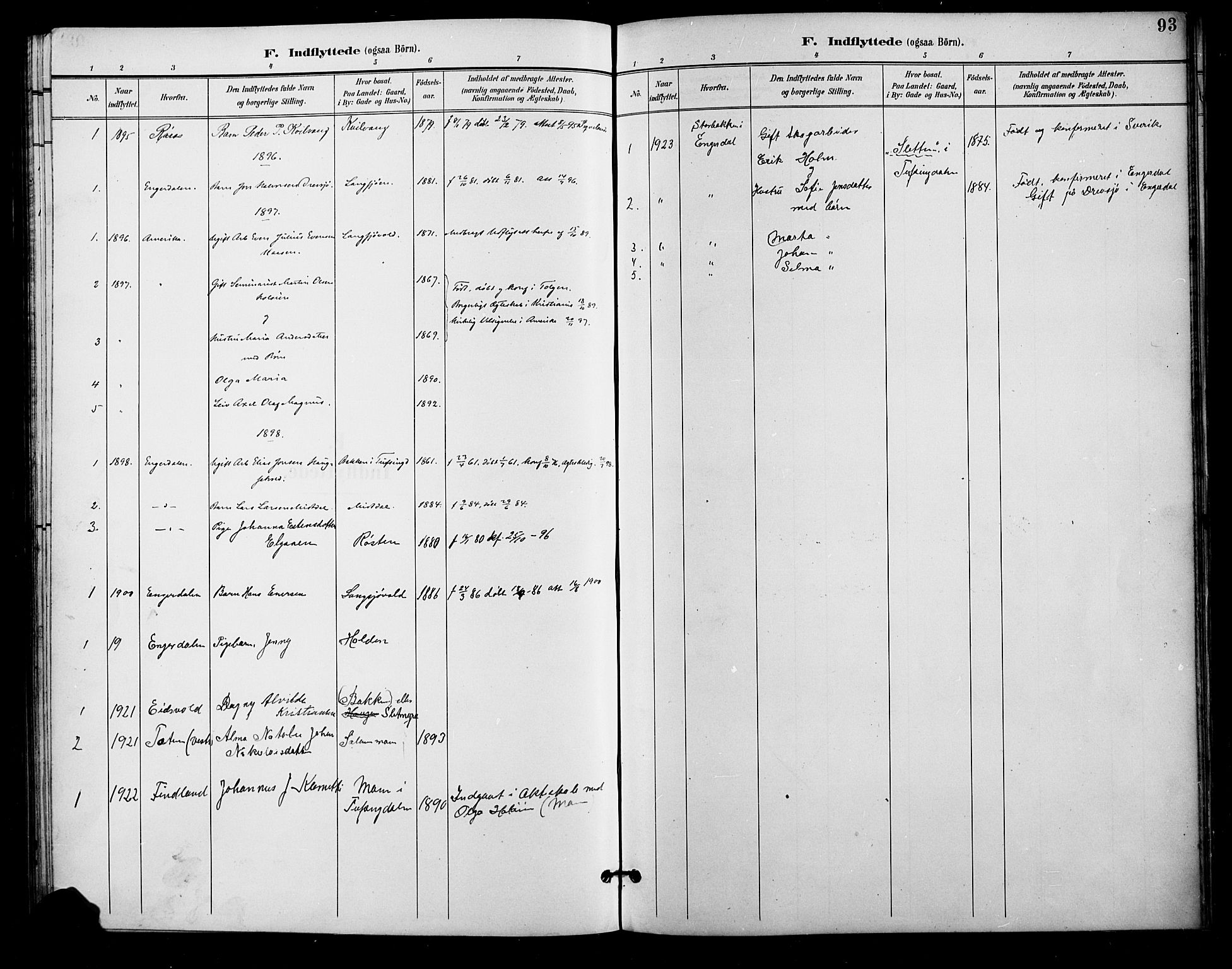 Tolga prestekontor, SAH/PREST-062/L/L0011: Parish register (copy) no. 11, 1894-1925, p. 93