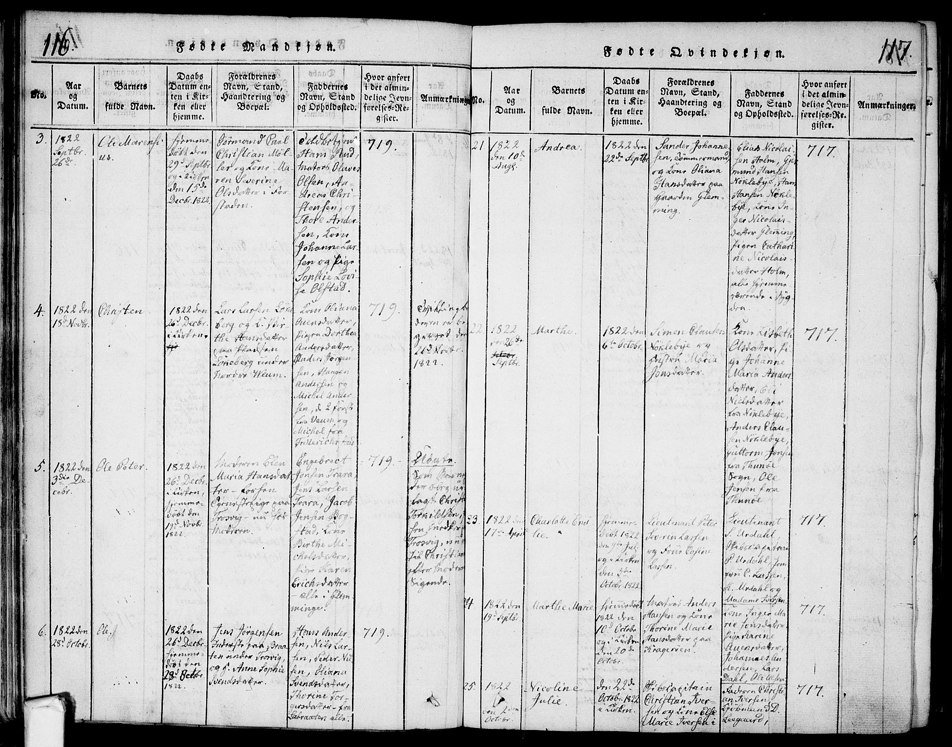 Glemmen prestekontor Kirkebøker, AV/SAO-A-10908/F/Fa/L0004: Parish register (official) no. 4, 1816-1838, p. 116-117