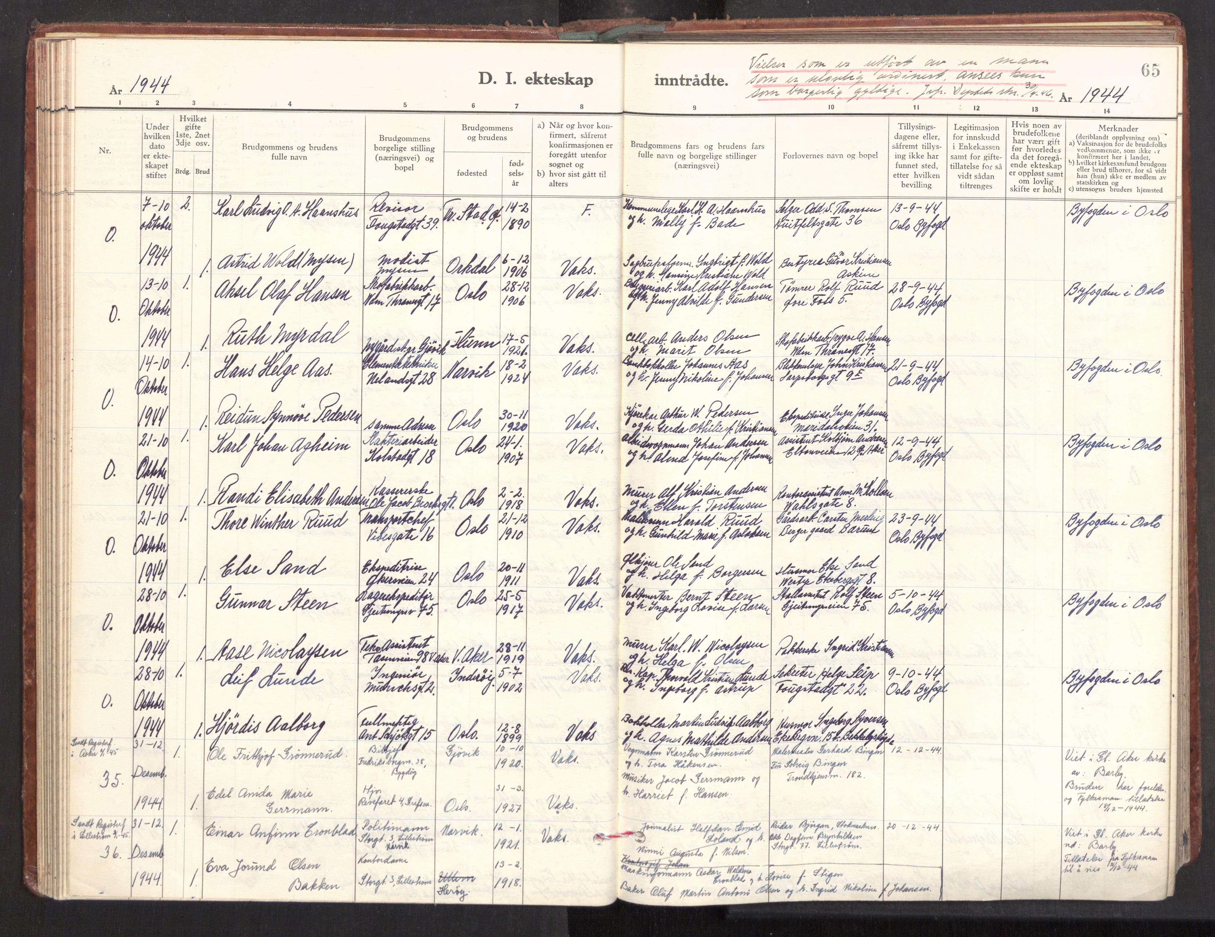 Gamle Aker prestekontor Kirkebøker, AV/SAO-A-10617a/F/L0022: Parish register (official) no. 22, 1941-1952, p. 65