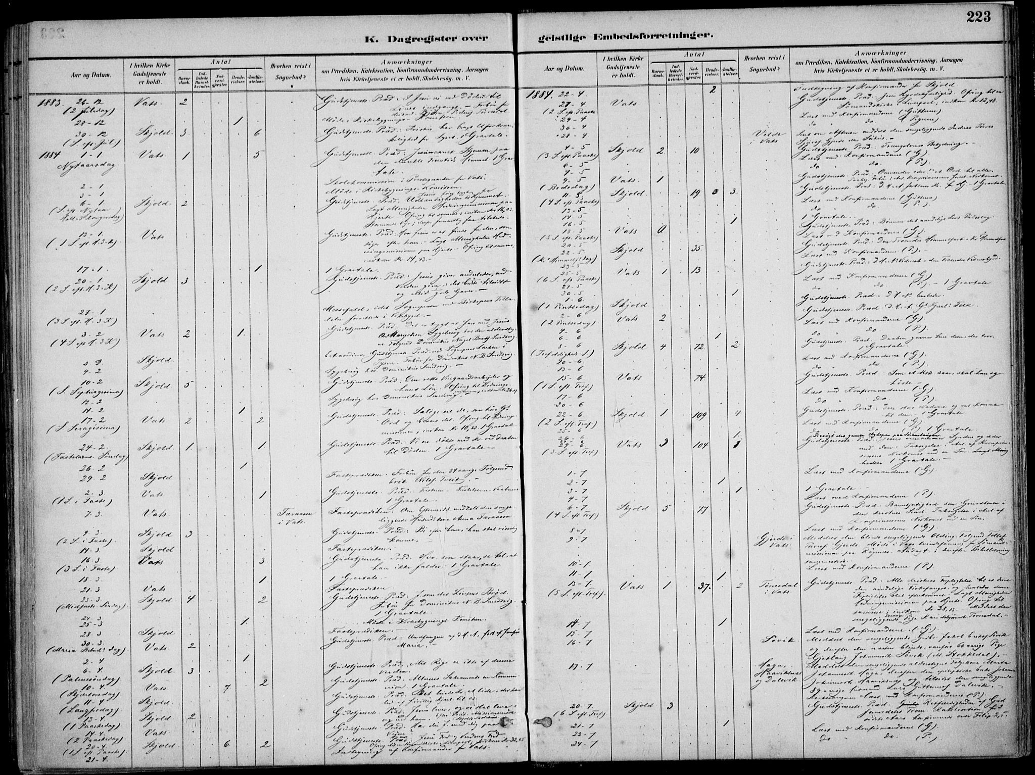 Skjold sokneprestkontor, AV/SAST-A-101847/H/Ha/Haa/L0010: Parish register (official) no. A 10, 1882-1897, p. 223