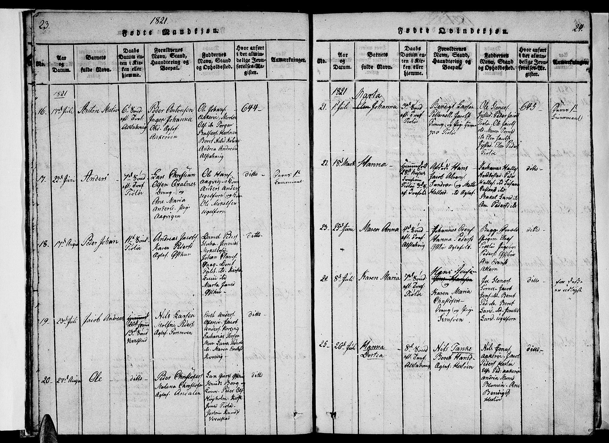 Ministerialprotokoller, klokkerbøker og fødselsregistre - Nordland, AV/SAT-A-1459/830/L0457: Parish register (copy) no. 830C01 /1, 1820-1842, p. 23-24