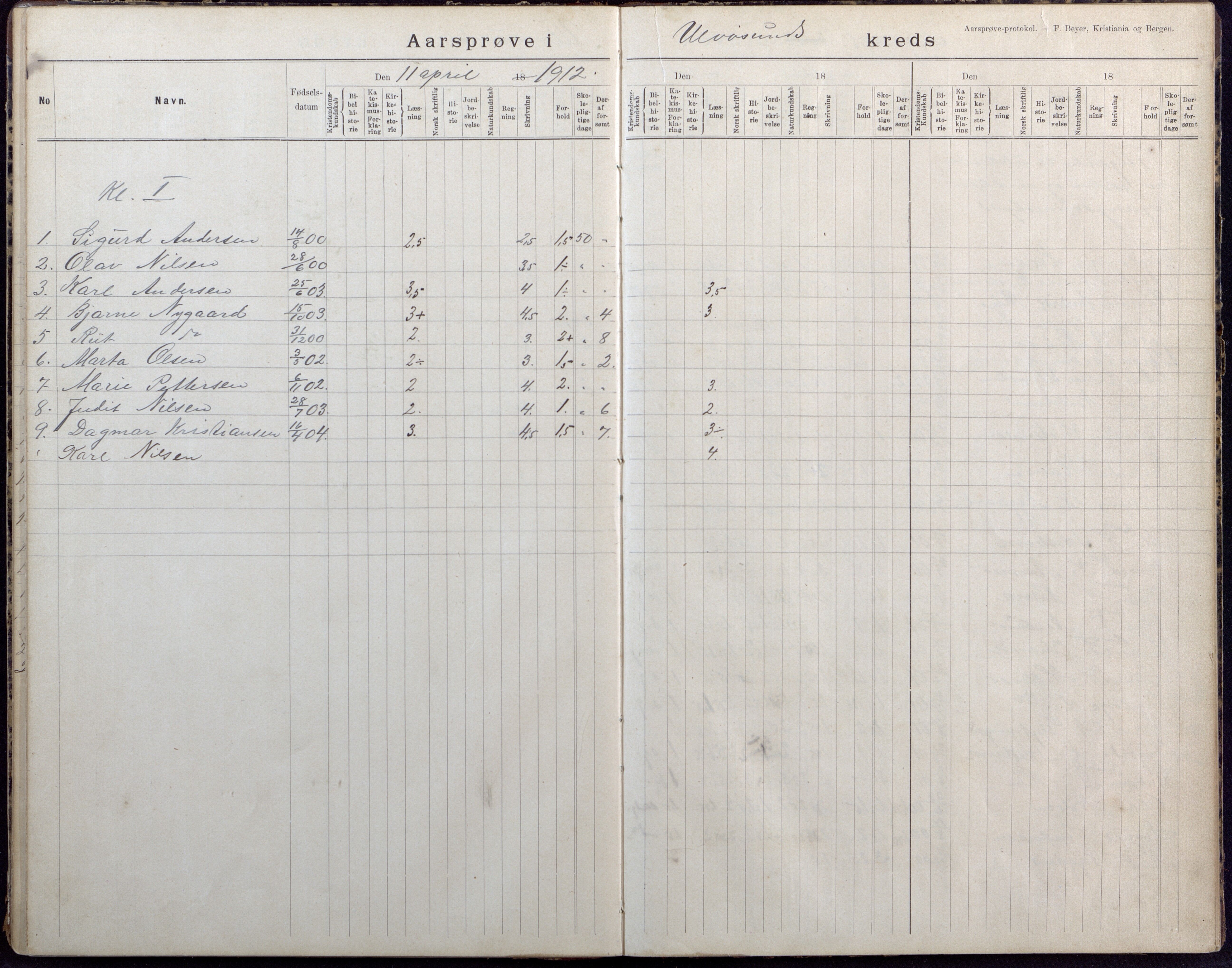 Høvåg kommune, AAKS/KA0927-PK/2/2/L0040: Ytre Årsnes og Ulvøysund - Eksamensprotokoll, 1892-1924