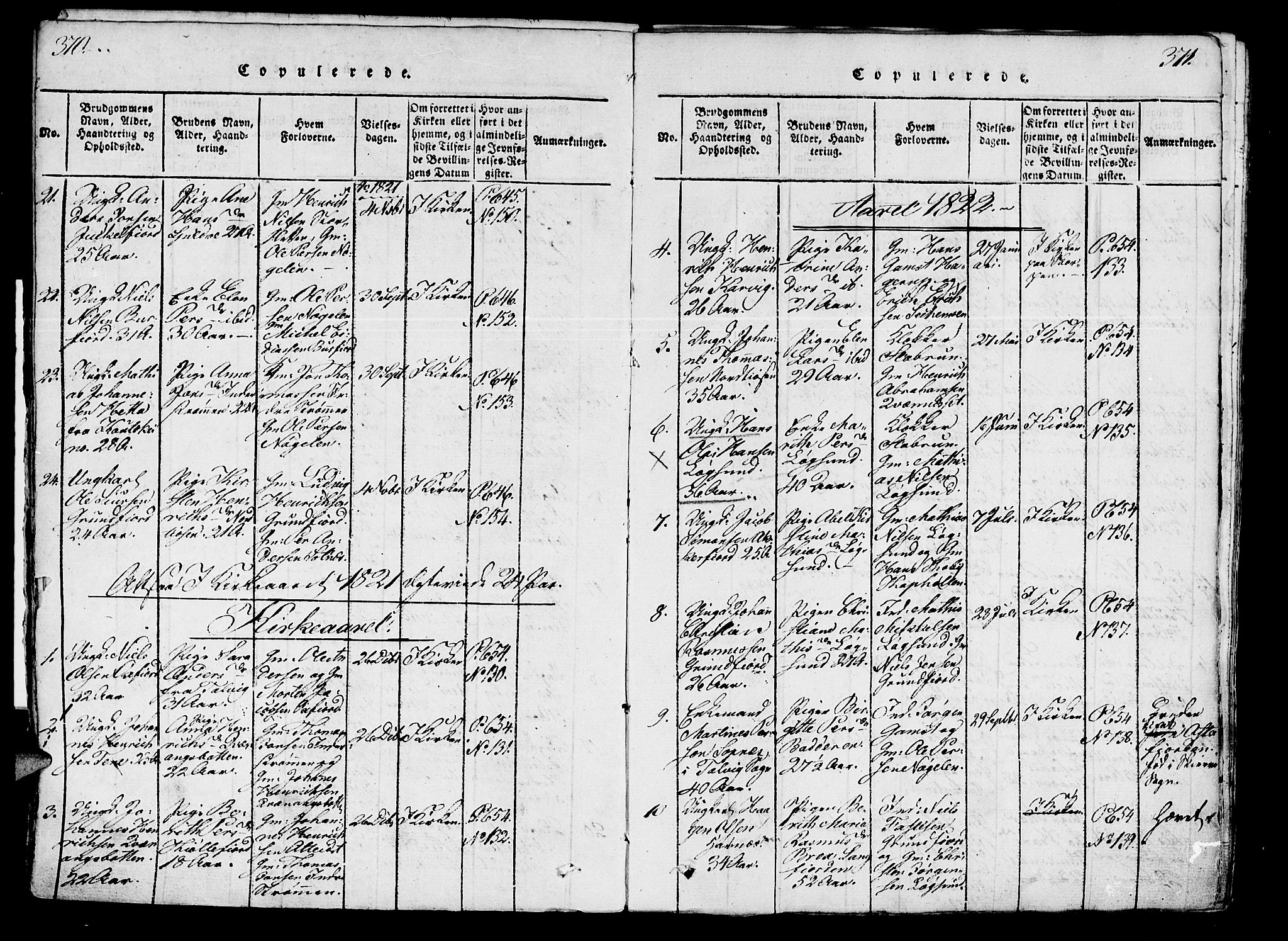 Skjervøy sokneprestkontor, SATØ/S-1300/H/Ha/Haa/L0004kirke: Parish register (official) no. 4, 1820-1838, p. 370-371
