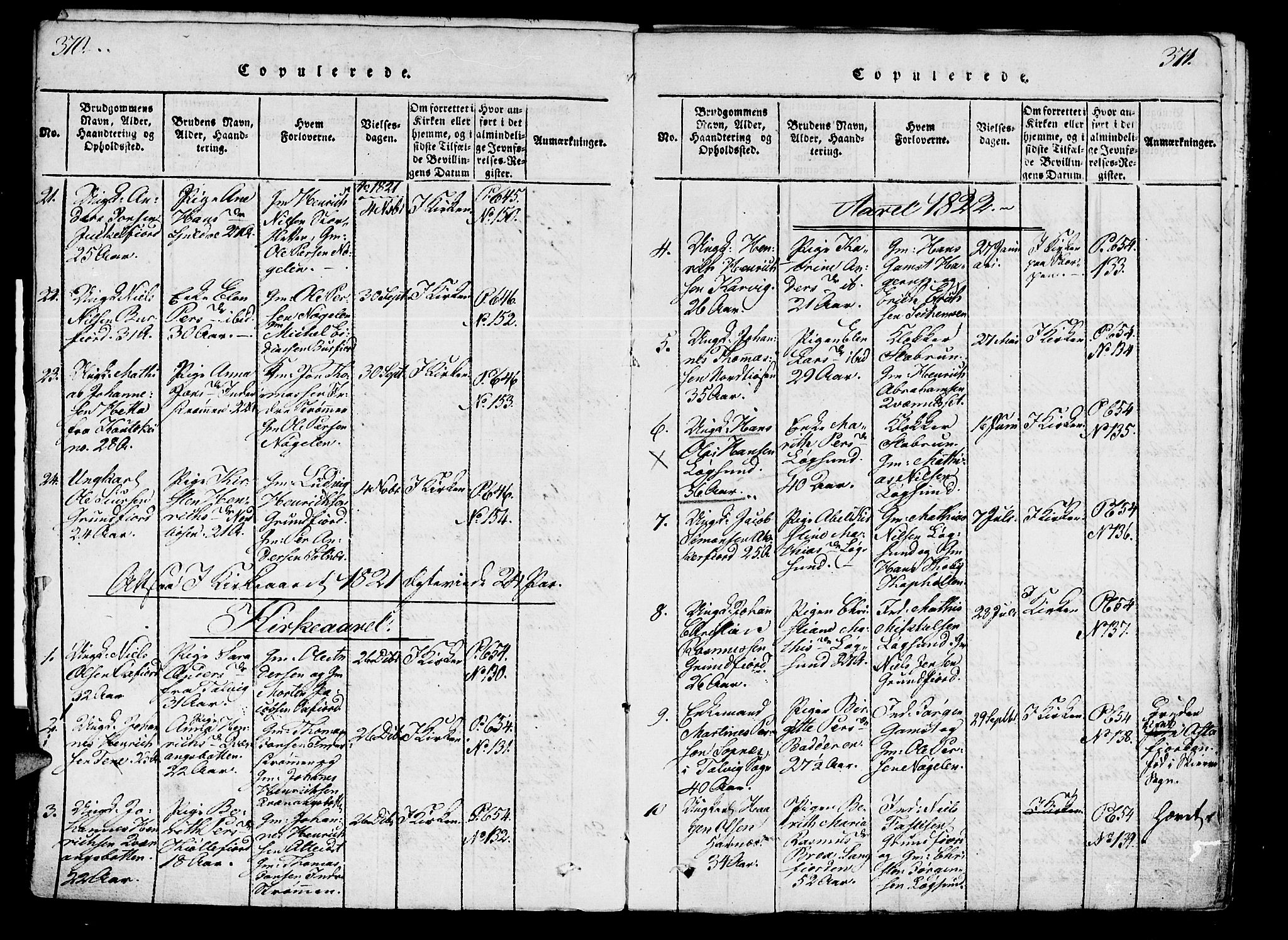 Skjervøy sokneprestkontor, AV/SATØ-S-1300/H/Ha/Haa/L0004kirke: Parish register (official) no. 4, 1820-1838, p. 370-371