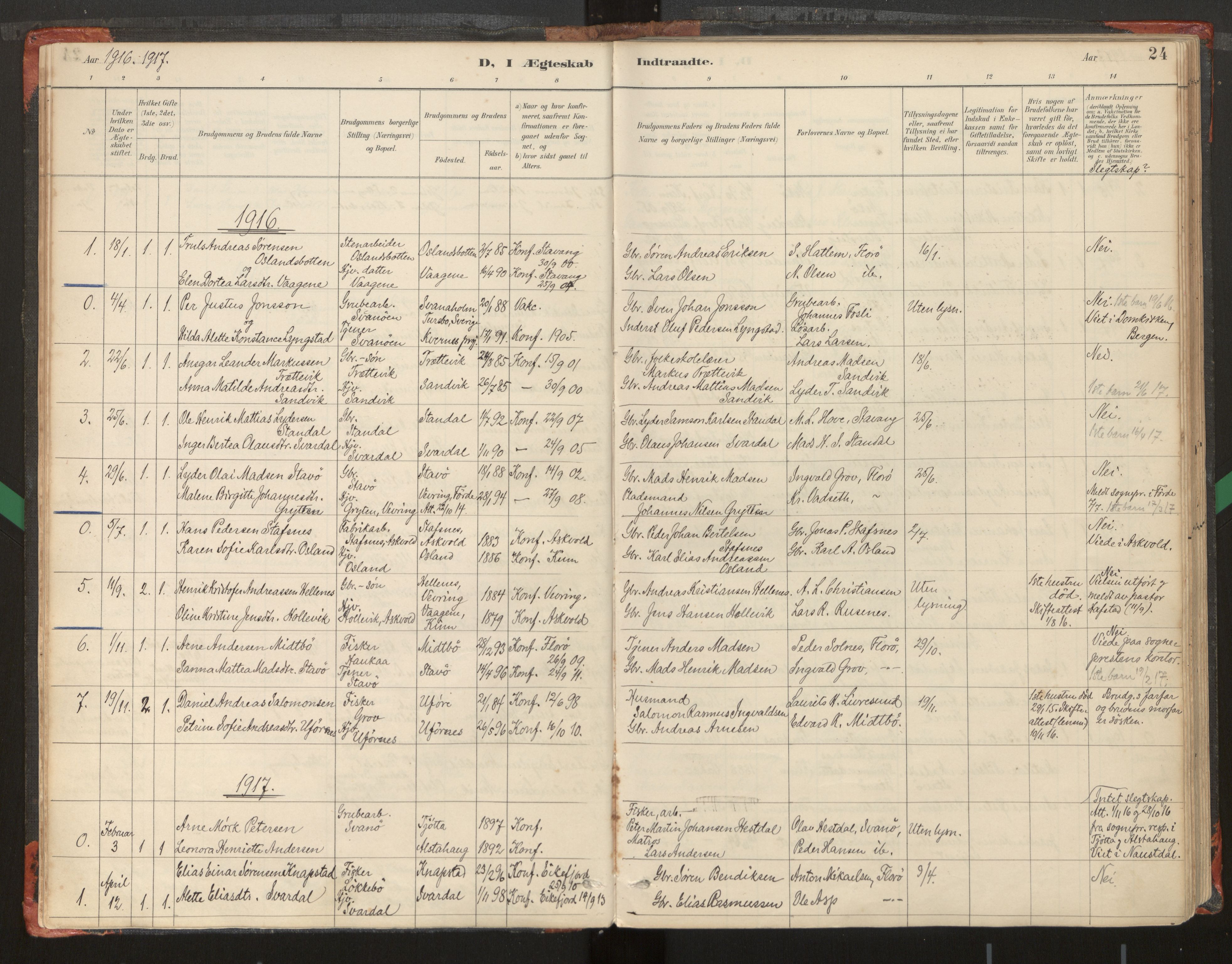 Kinn sokneprestembete, AV/SAB-A-80801/H/Haa/Haad/L0006: Parish register (official) no. D 6, 1886-1945, p. 24