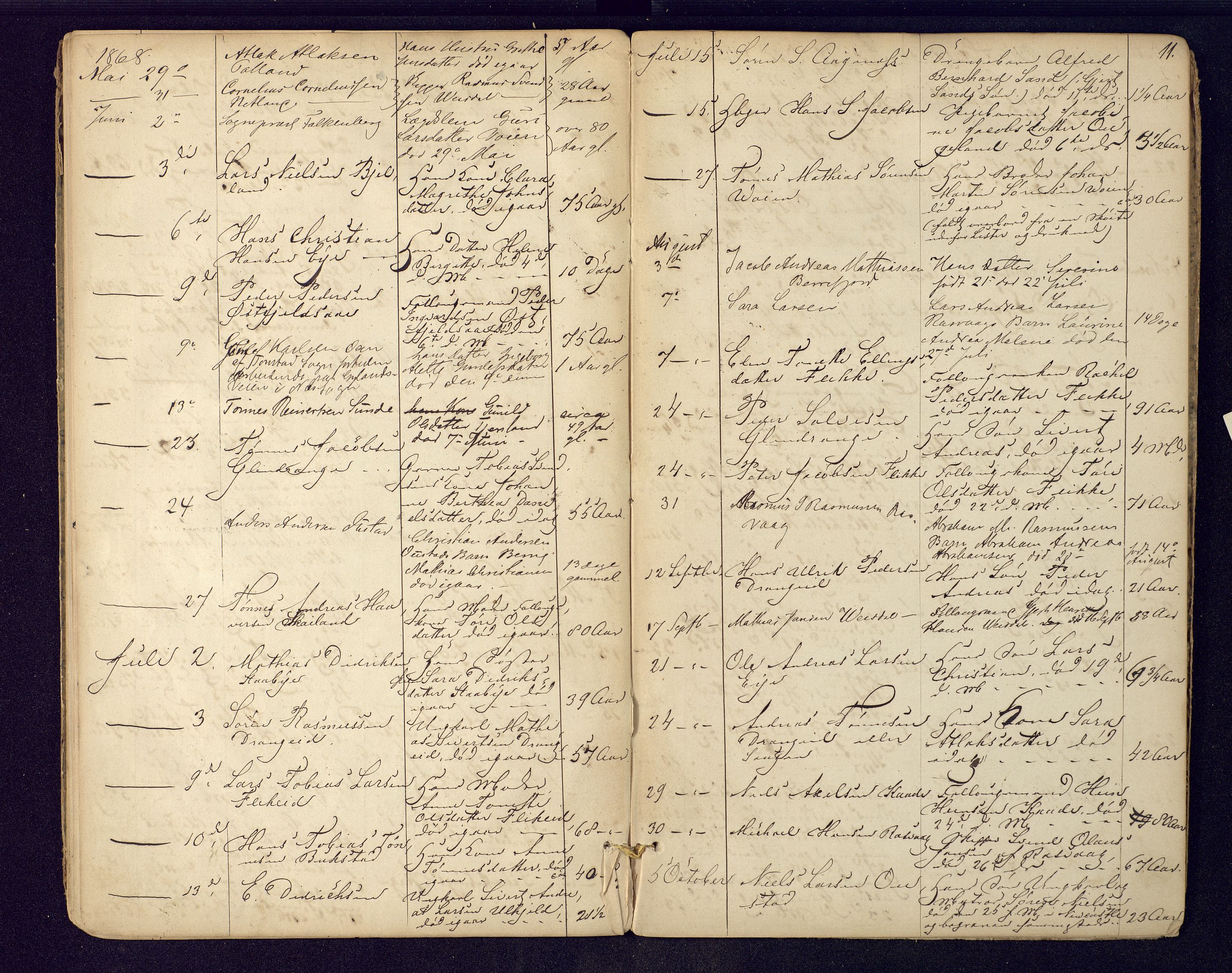 Flekkefjord sorenskriveri, AV/SAK-1221-0001/H/Ha/L0001/0002: Dødsfallsfortegnelser / Dødsfallsfortegnelse Nes og Hidra, 1863-1874, p. 11