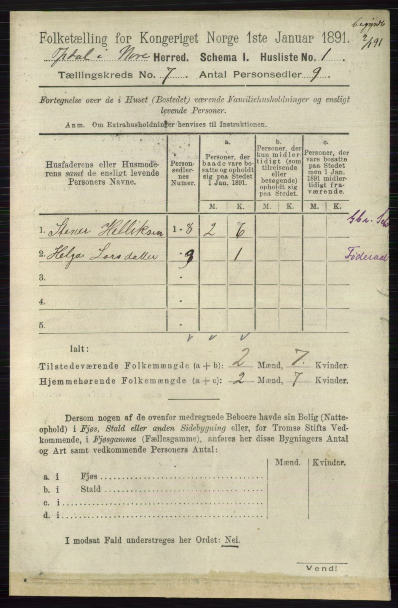 RA, 1891 census for 0633 Nore, 1891, p. 2563