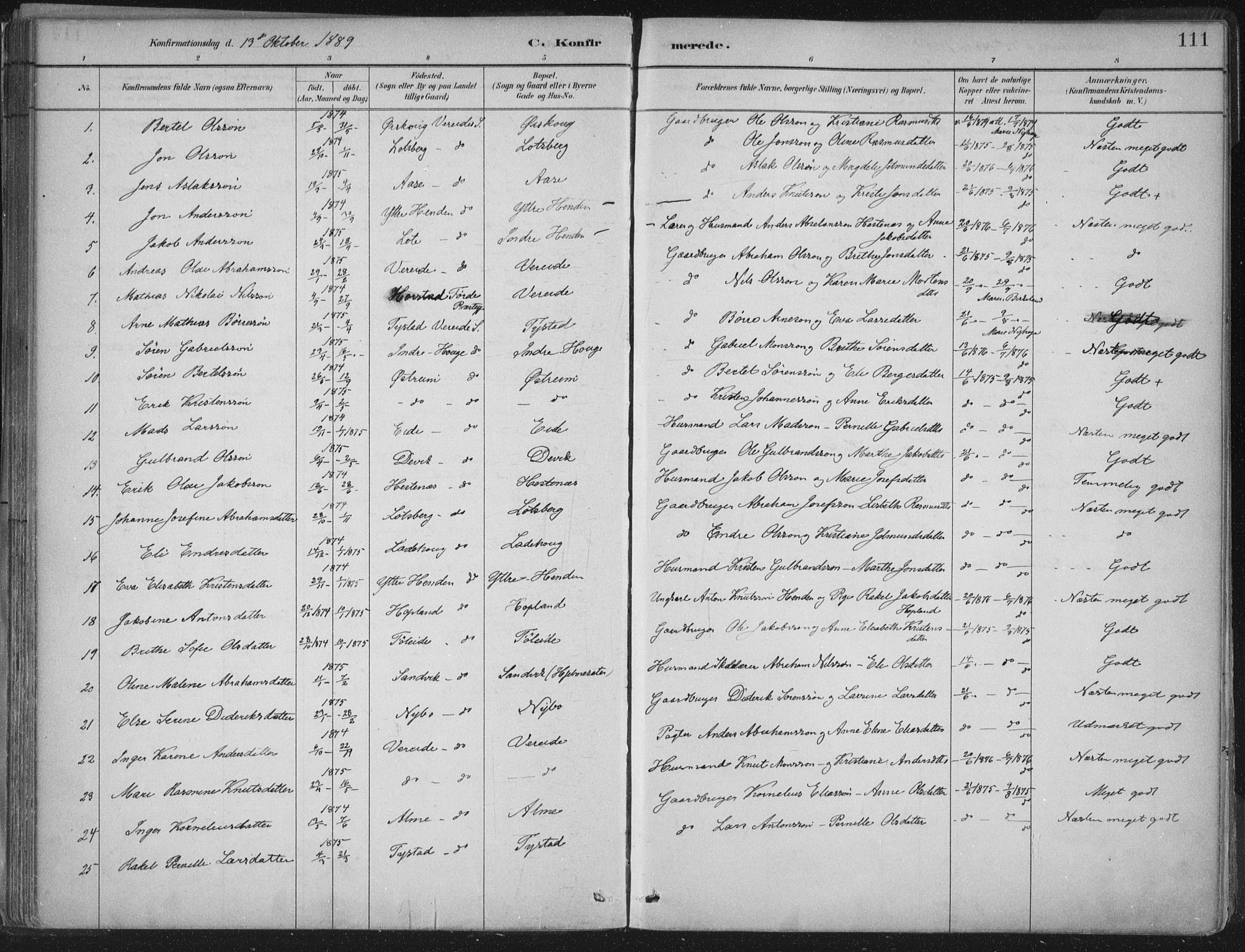 Gloppen sokneprestembete, AV/SAB-A-80101/H/Haa/Haab/L0001: Parish register (official) no. B  1, 1885-1905, p. 111