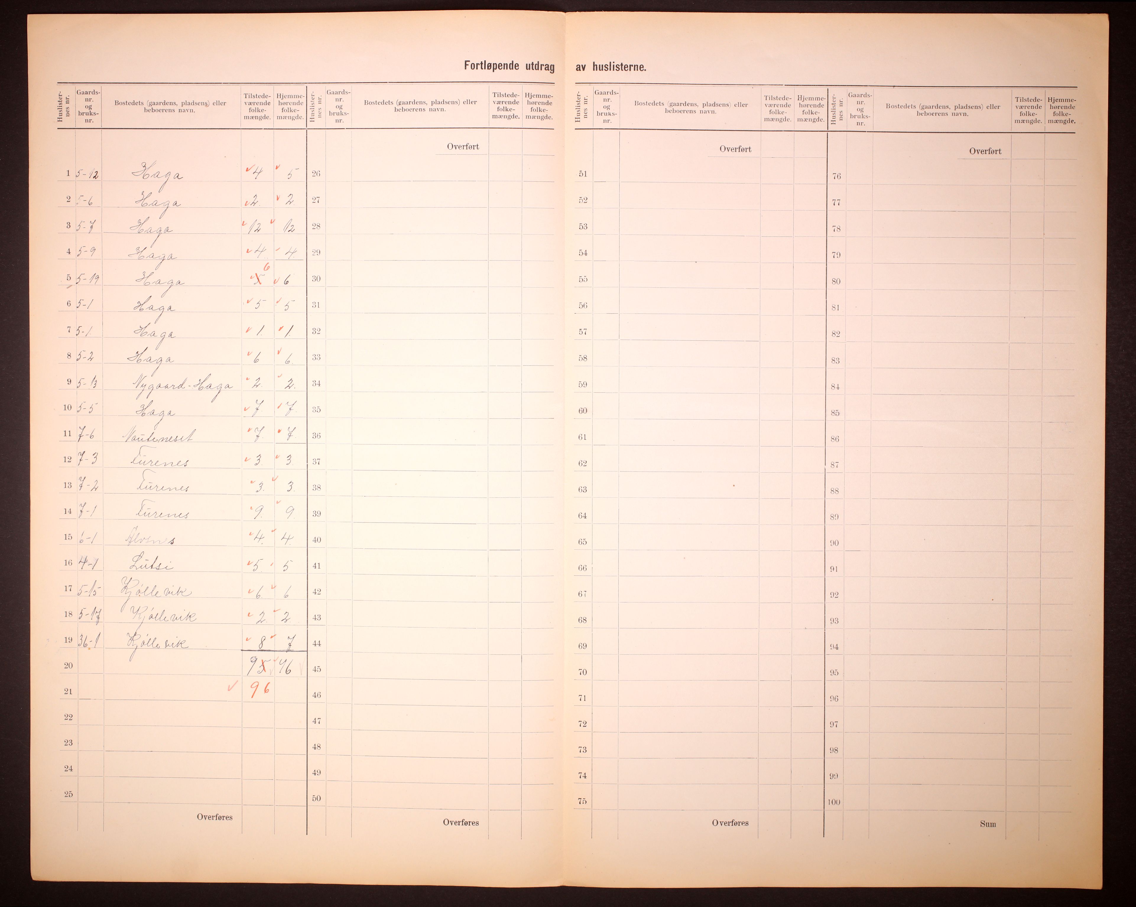 RA, 1910 census for Høyland, 1910, p. 8